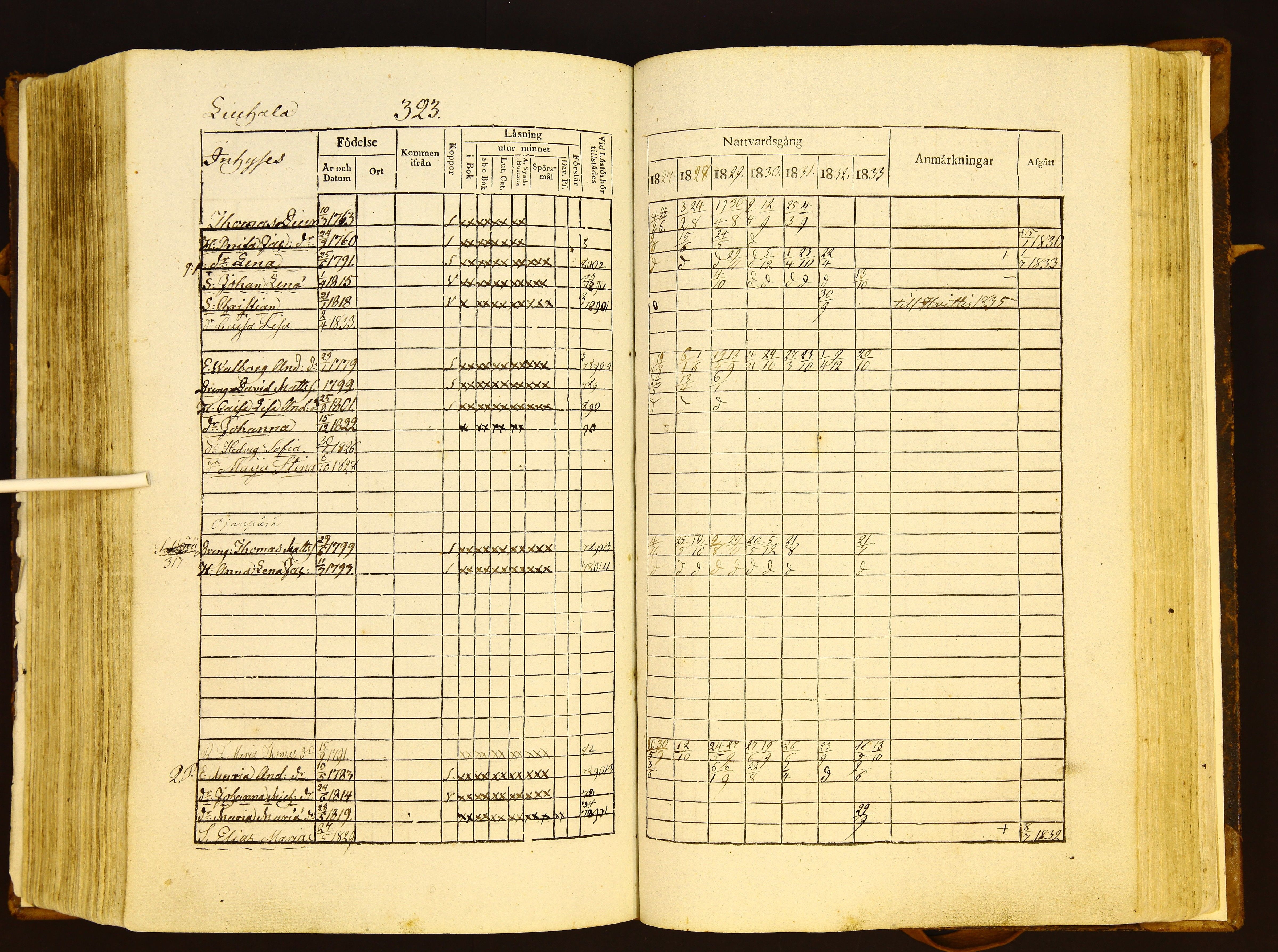 [ kuvat/325.jpg ]