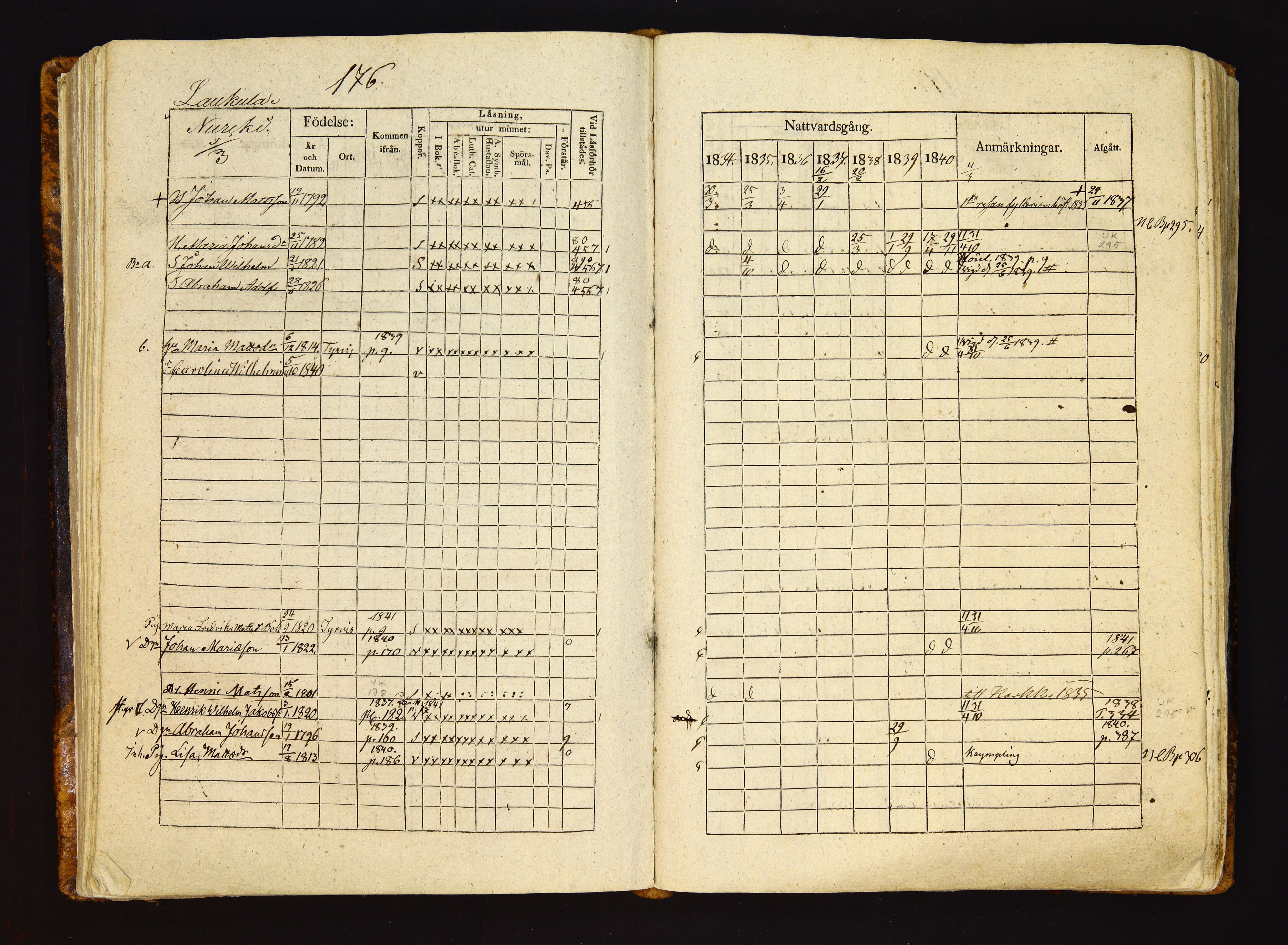 [ kuvat/179.jpg ]