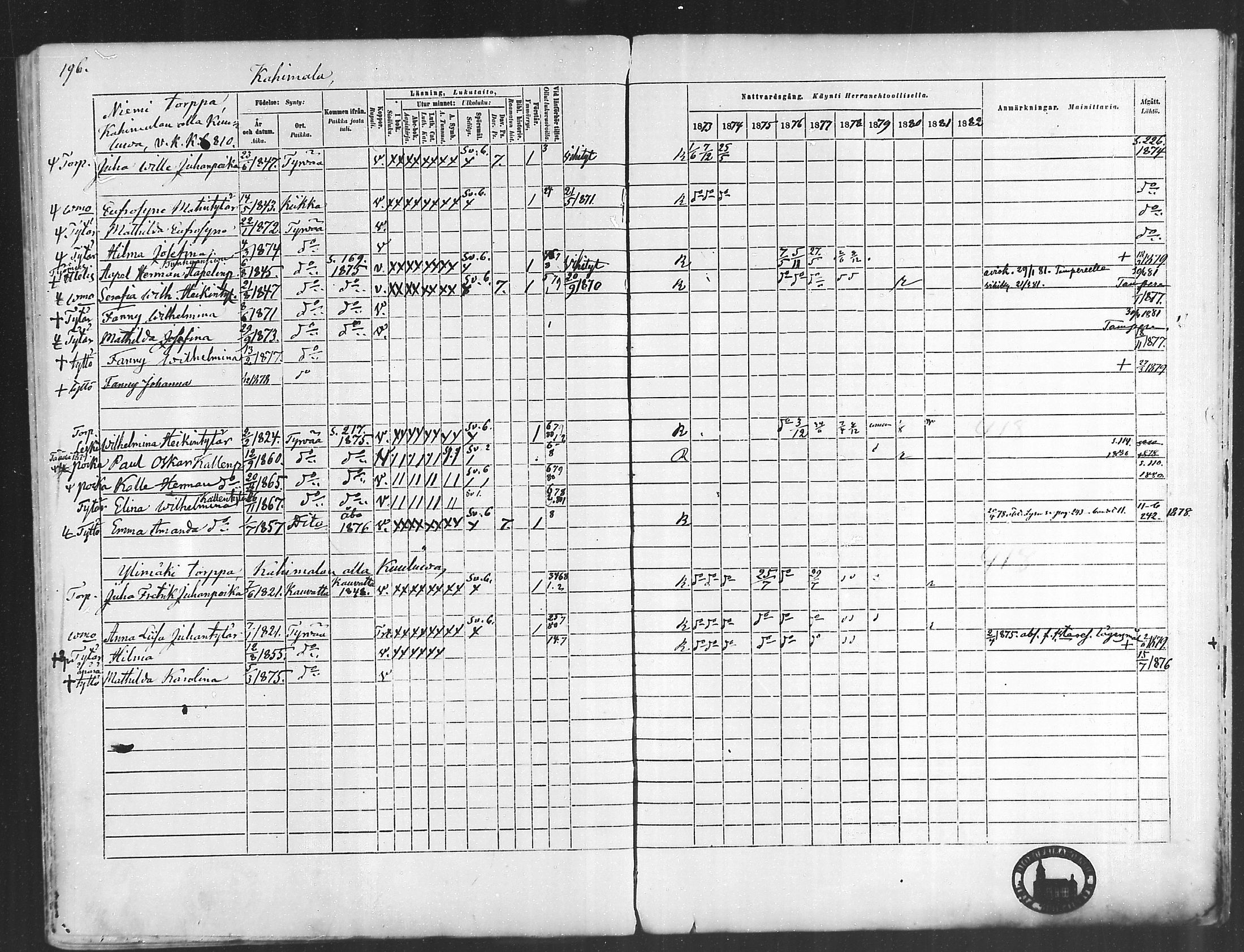 [ kuvat/196.jpg ]