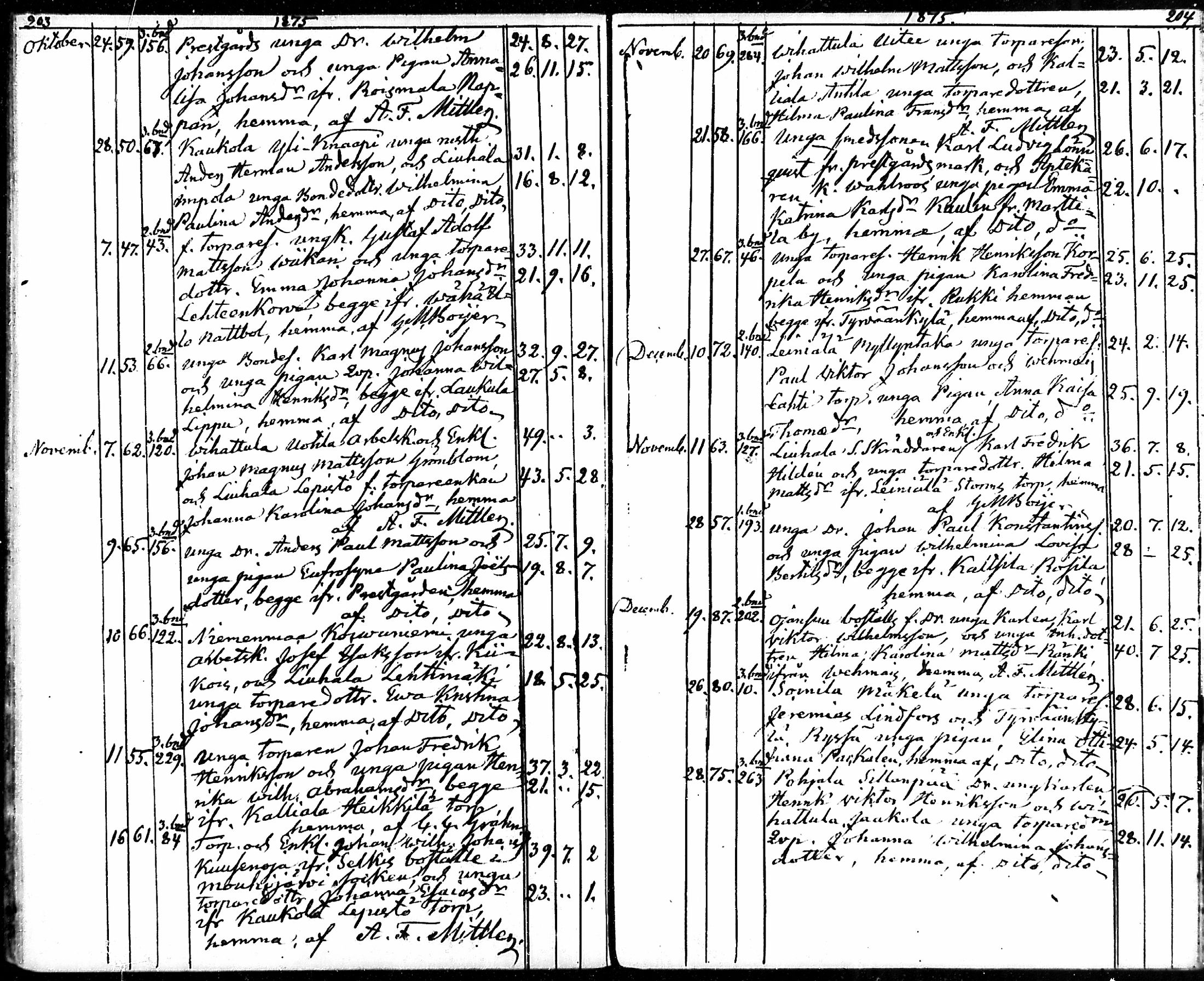 [ kuvat/102.jpg ]
