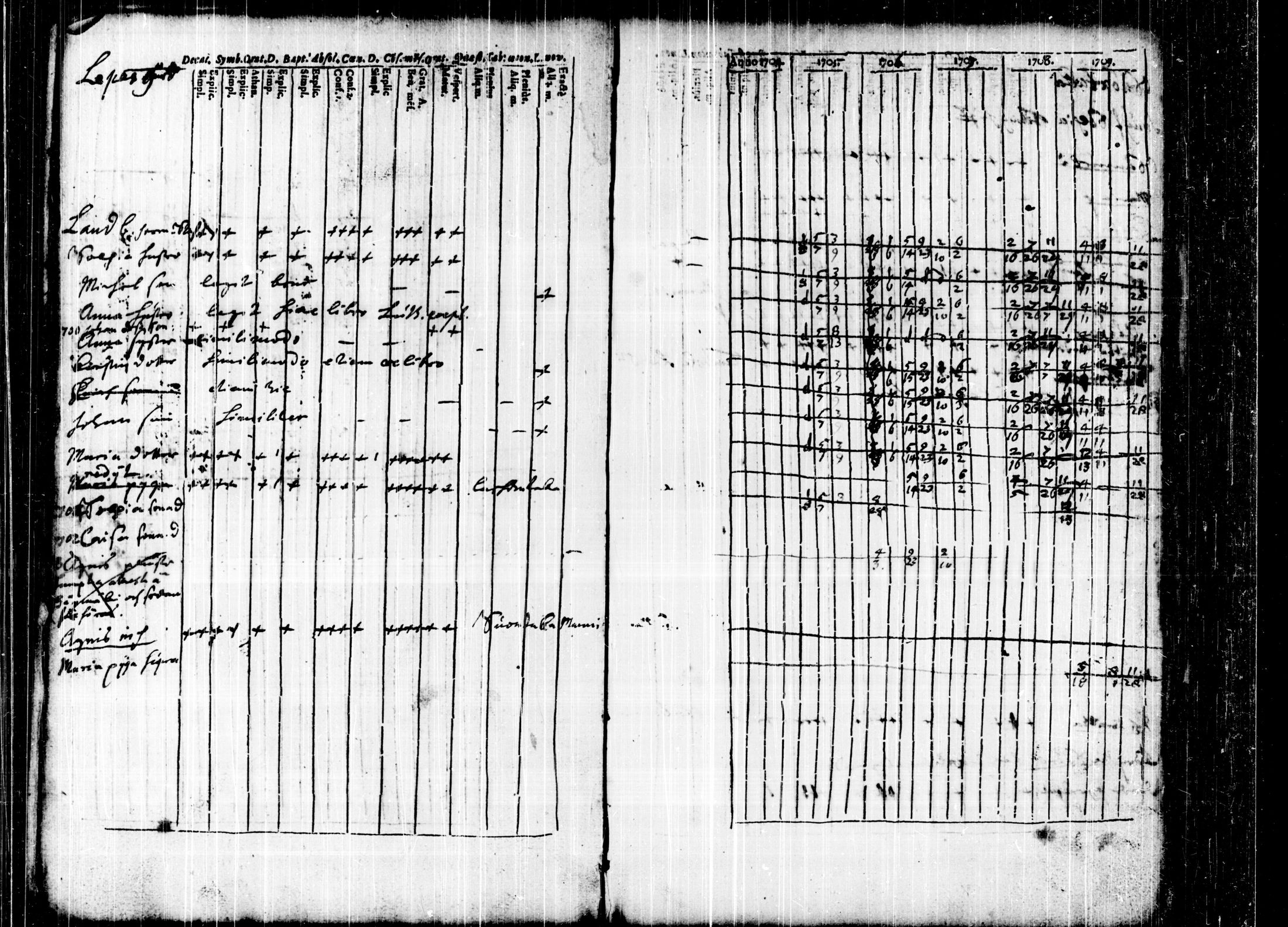 [ kuvat/51.jpg ]