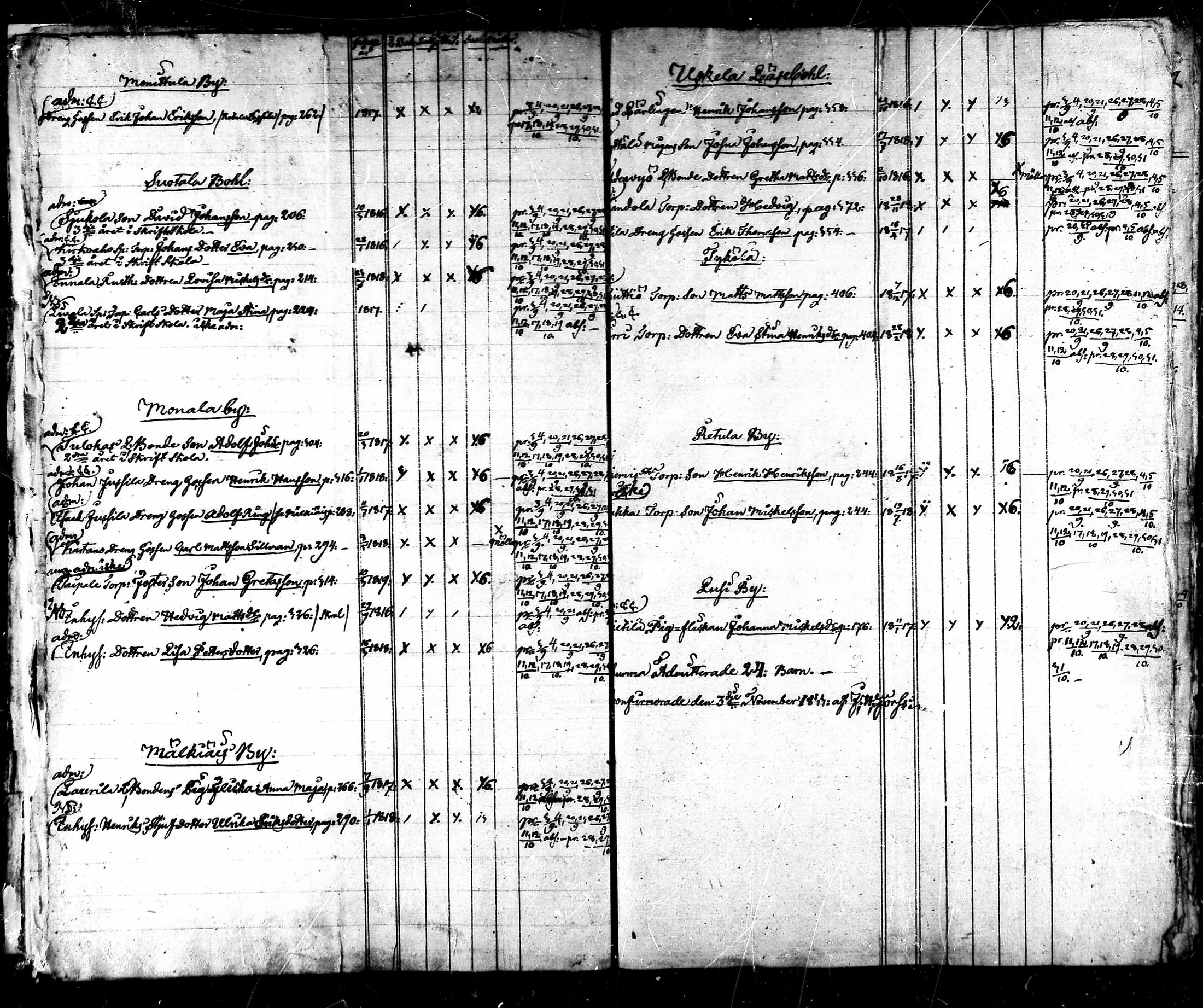 [ kuvat/36.jpg ]