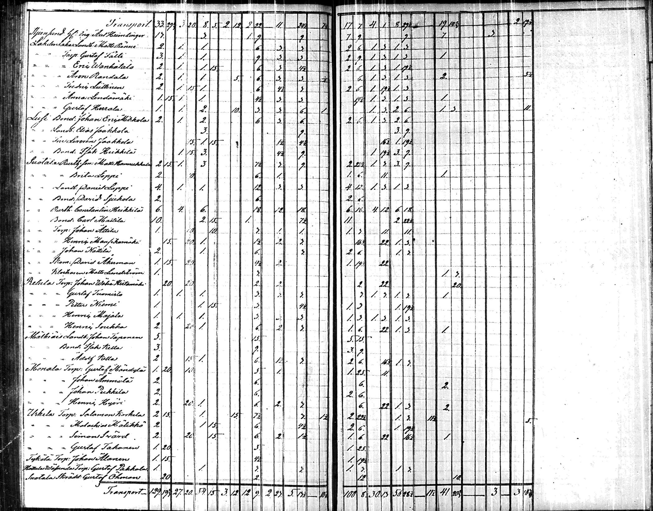 [ kuvat/81.jpg ]