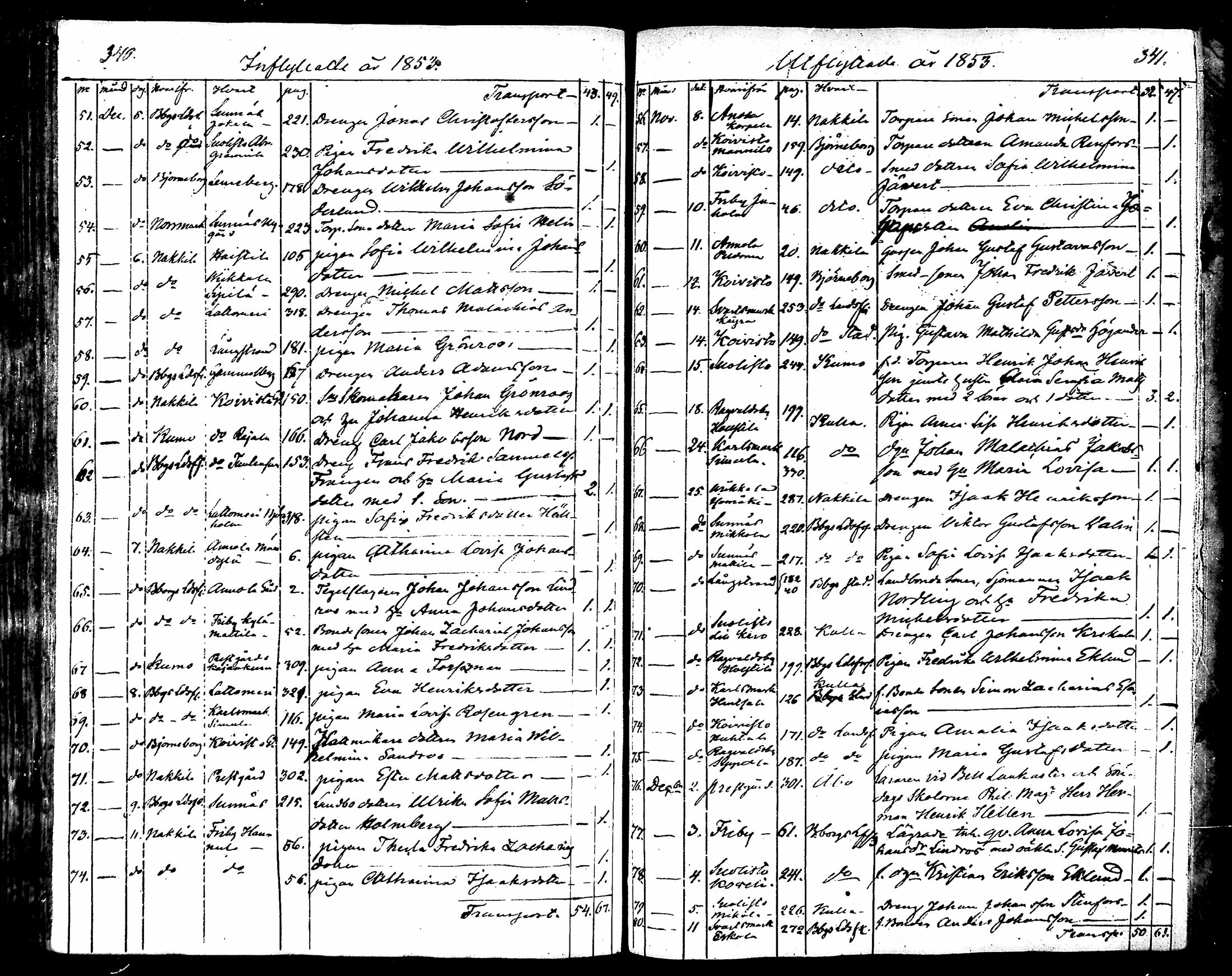 [ kuvat/169.jpg ]