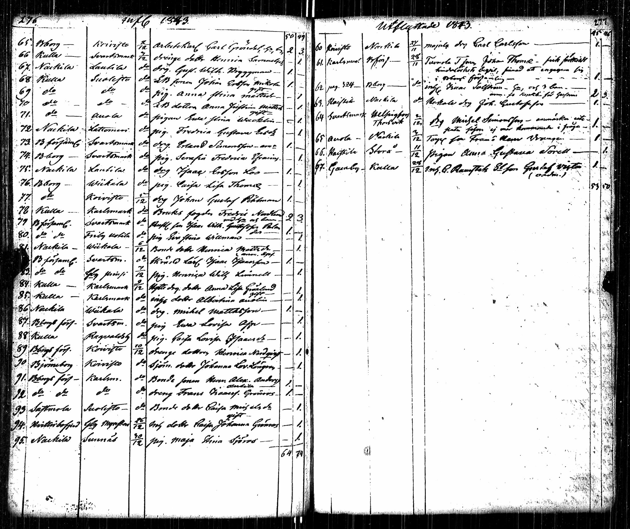 [ kuvat/145.jpg ]