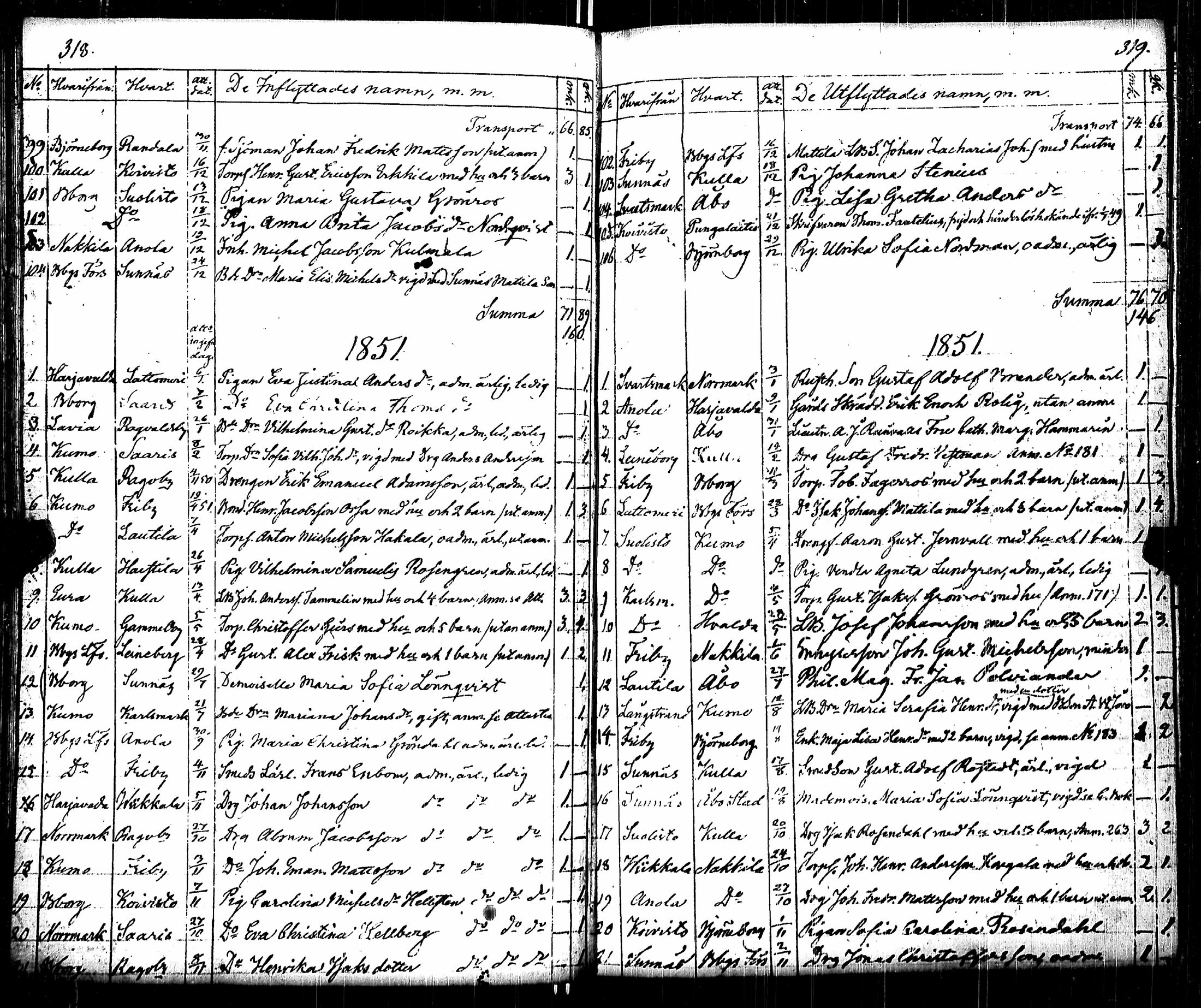 [ kuvat/166.jpg ]