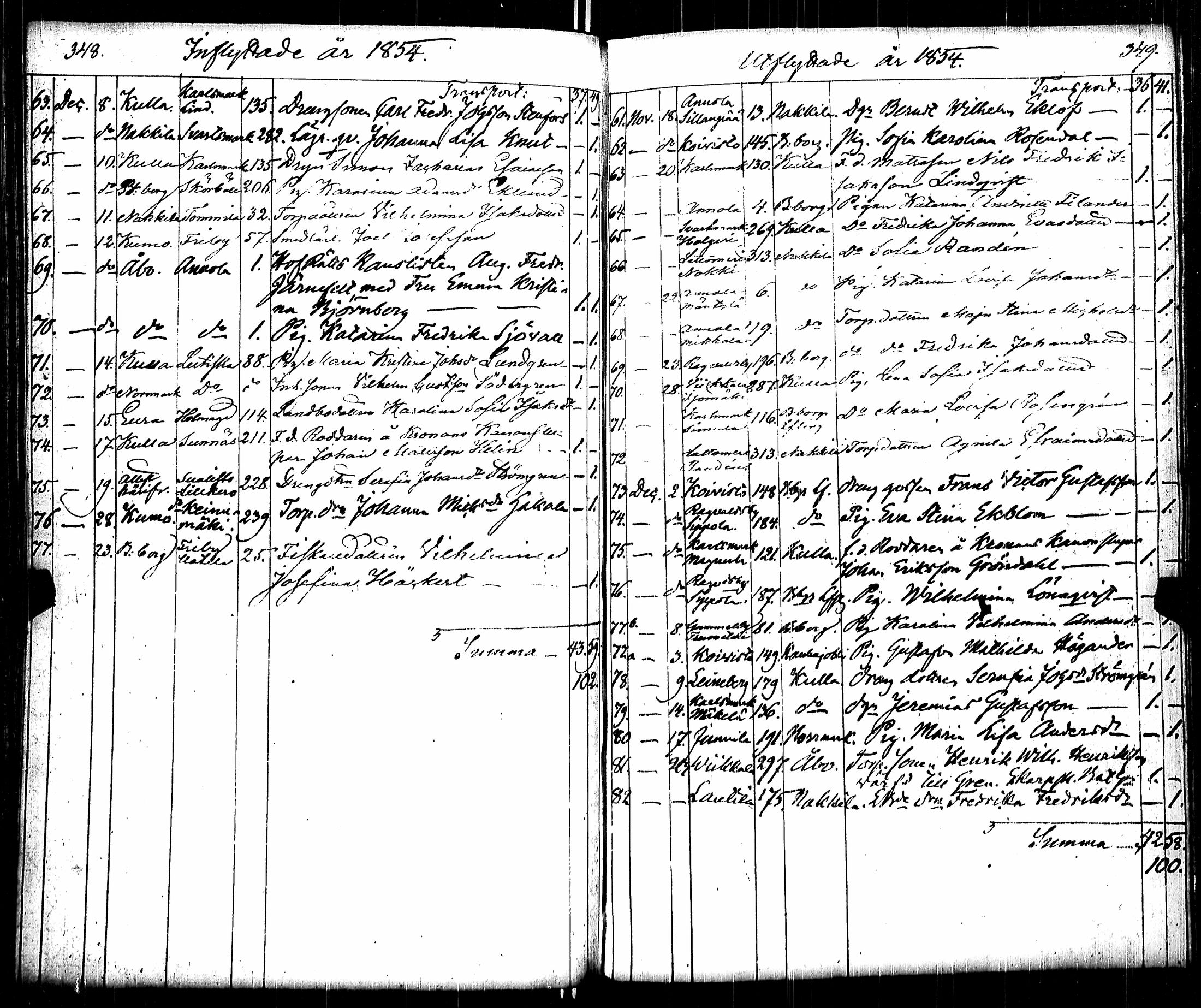 [ kuvat/181.jpg ]