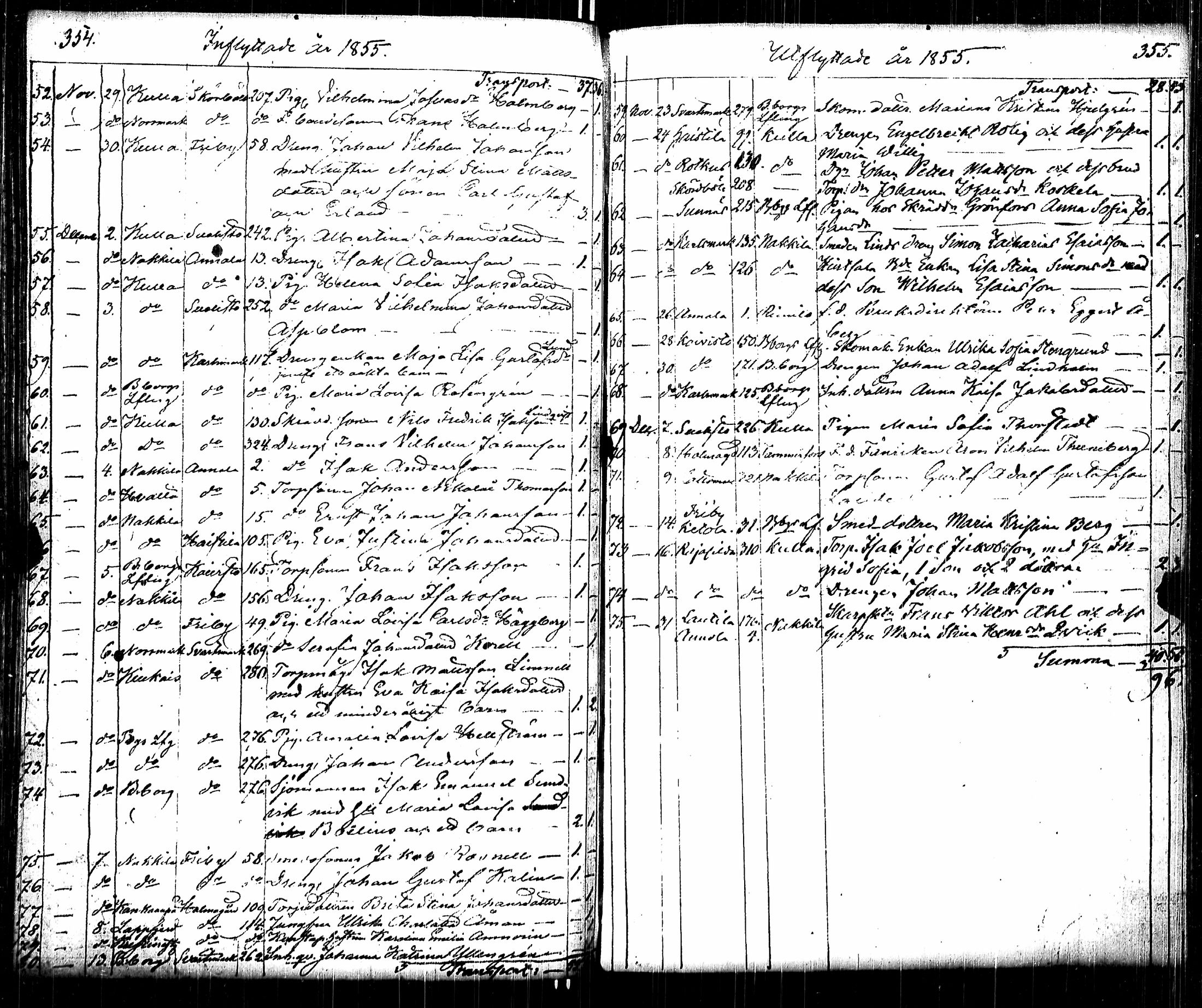 [ kuvat/184.jpg ]