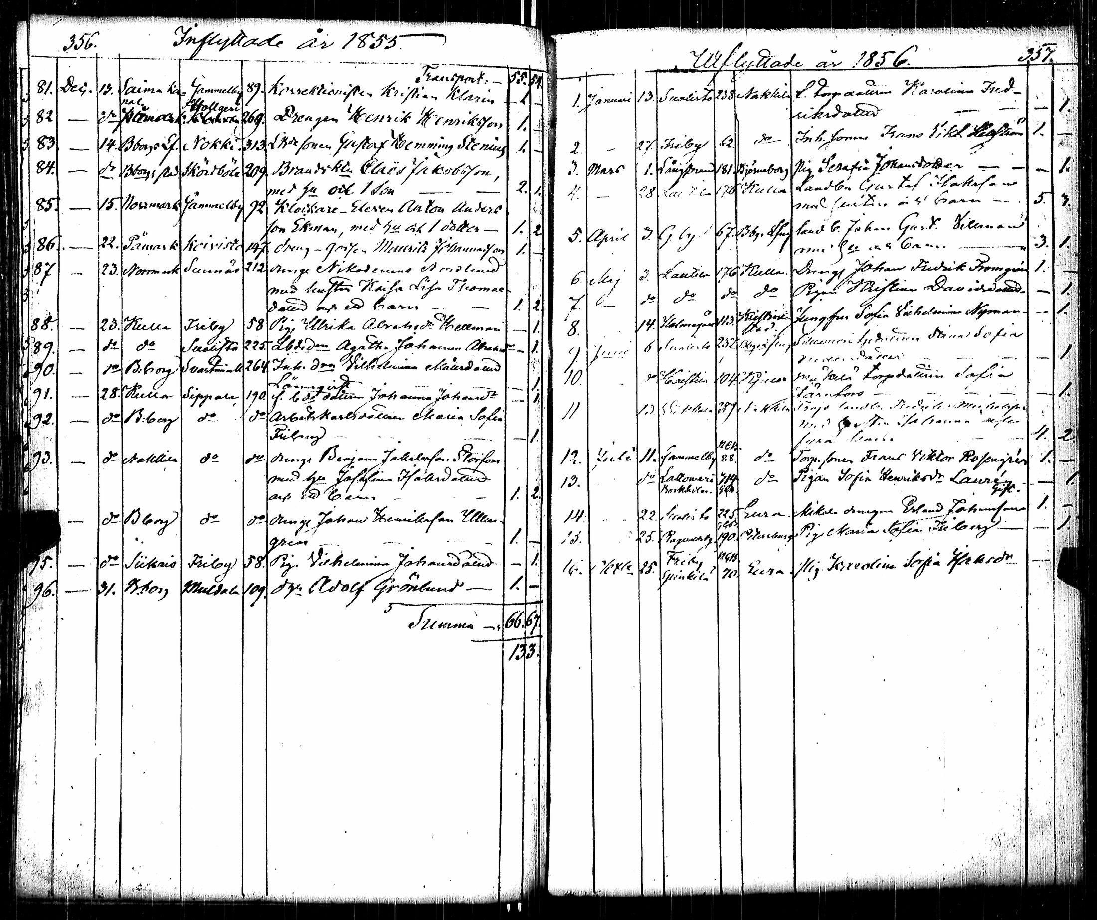 [ kuvat/185.jpg ]