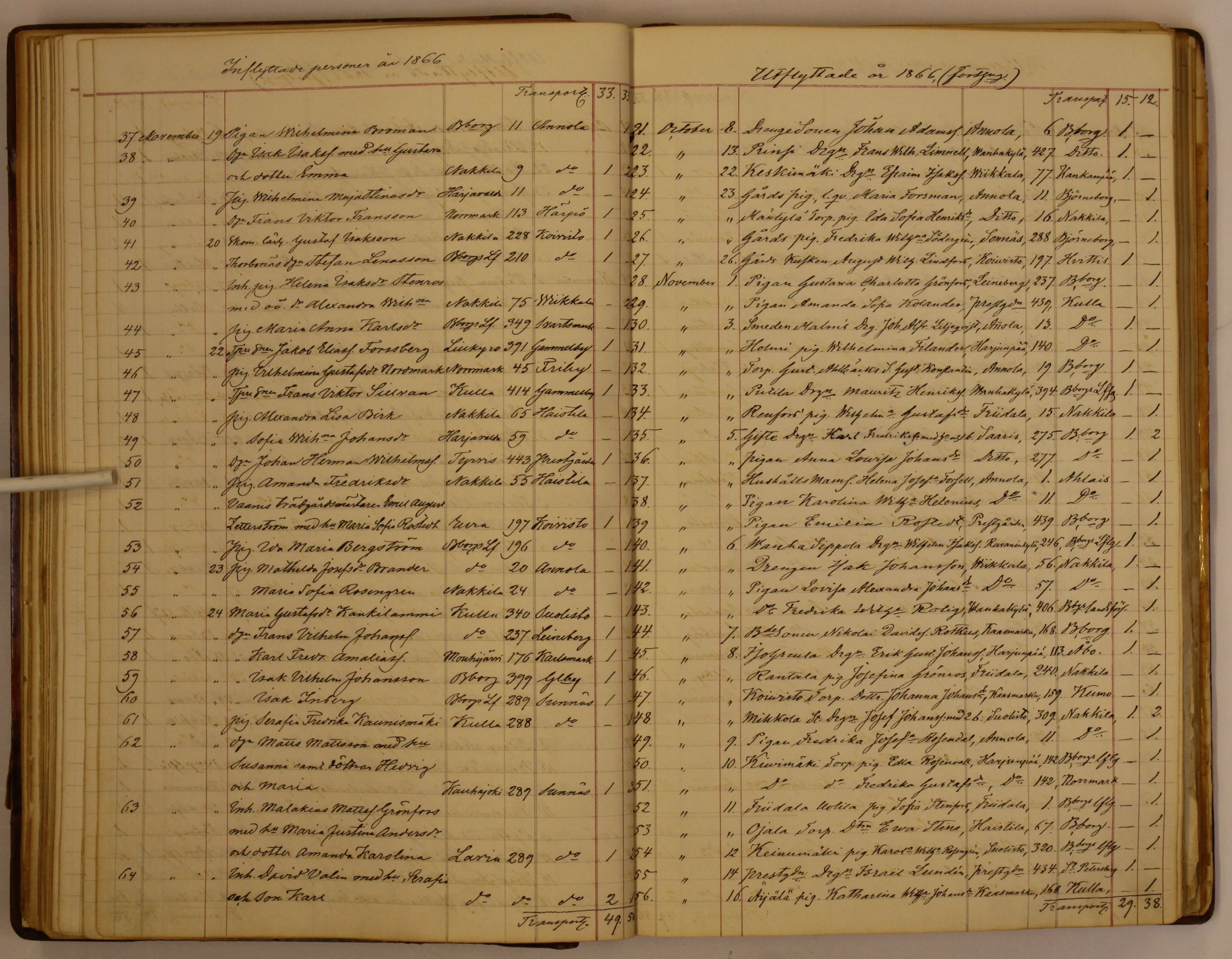[ kuvat/53.jpg ]