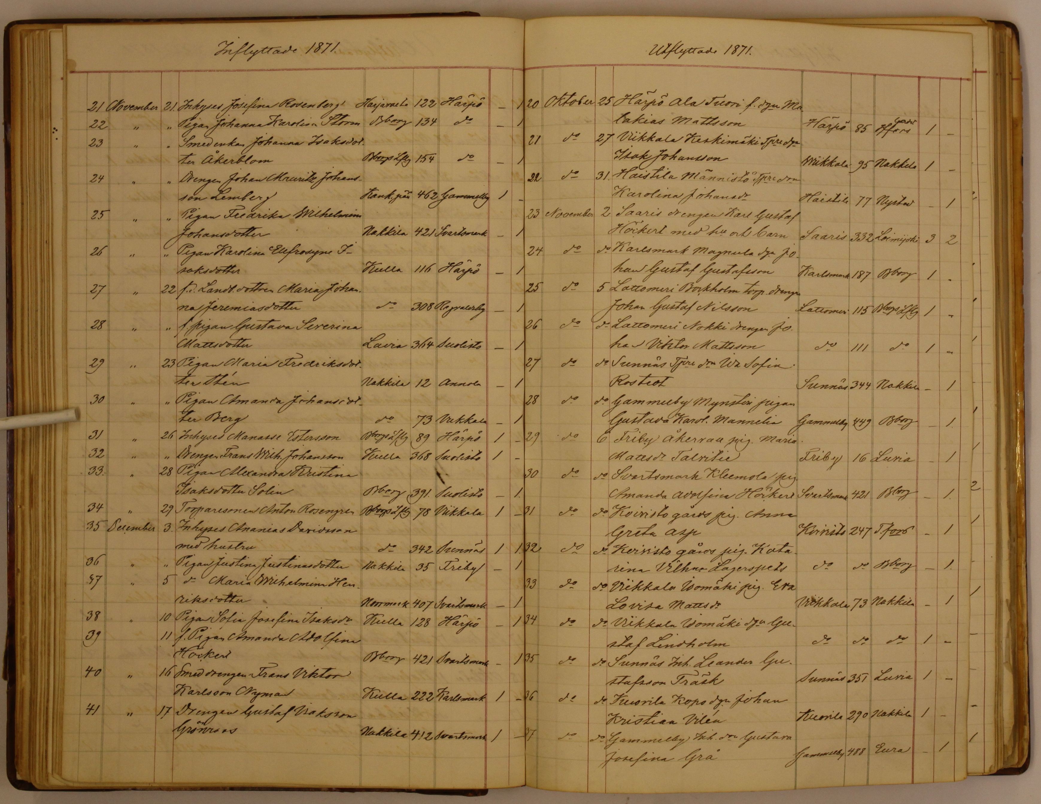 [ kuvat/70.jpg ]