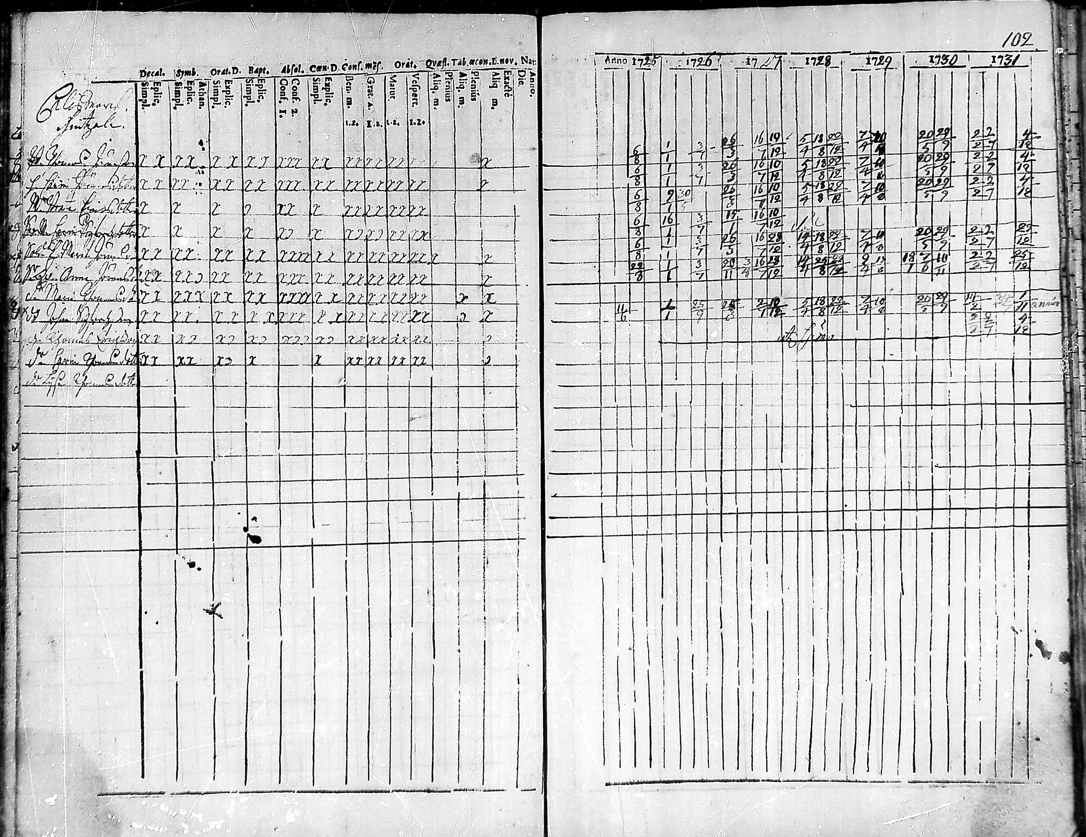[ kuvat/103.jpg ]