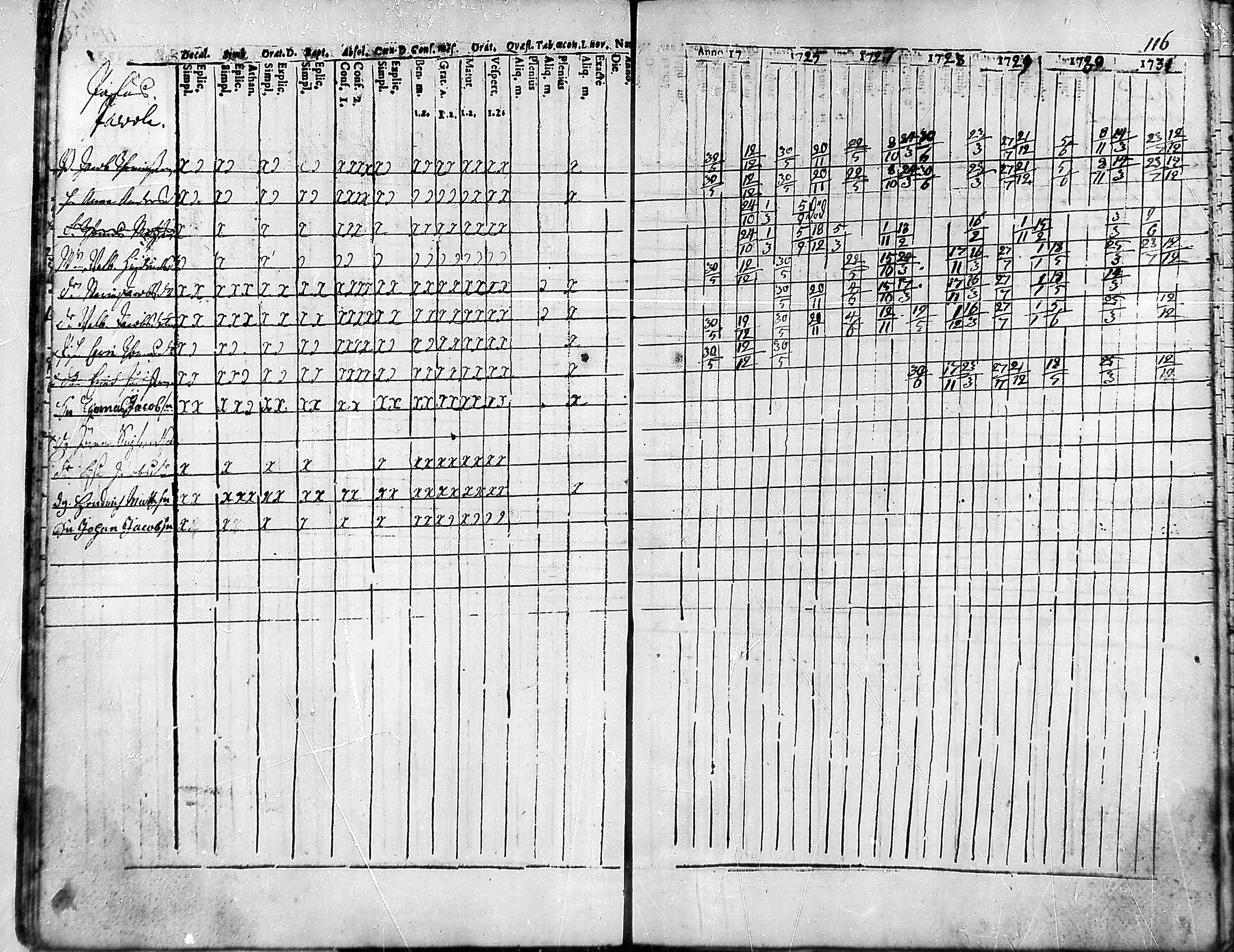 [ kuvat/117.jpg ]