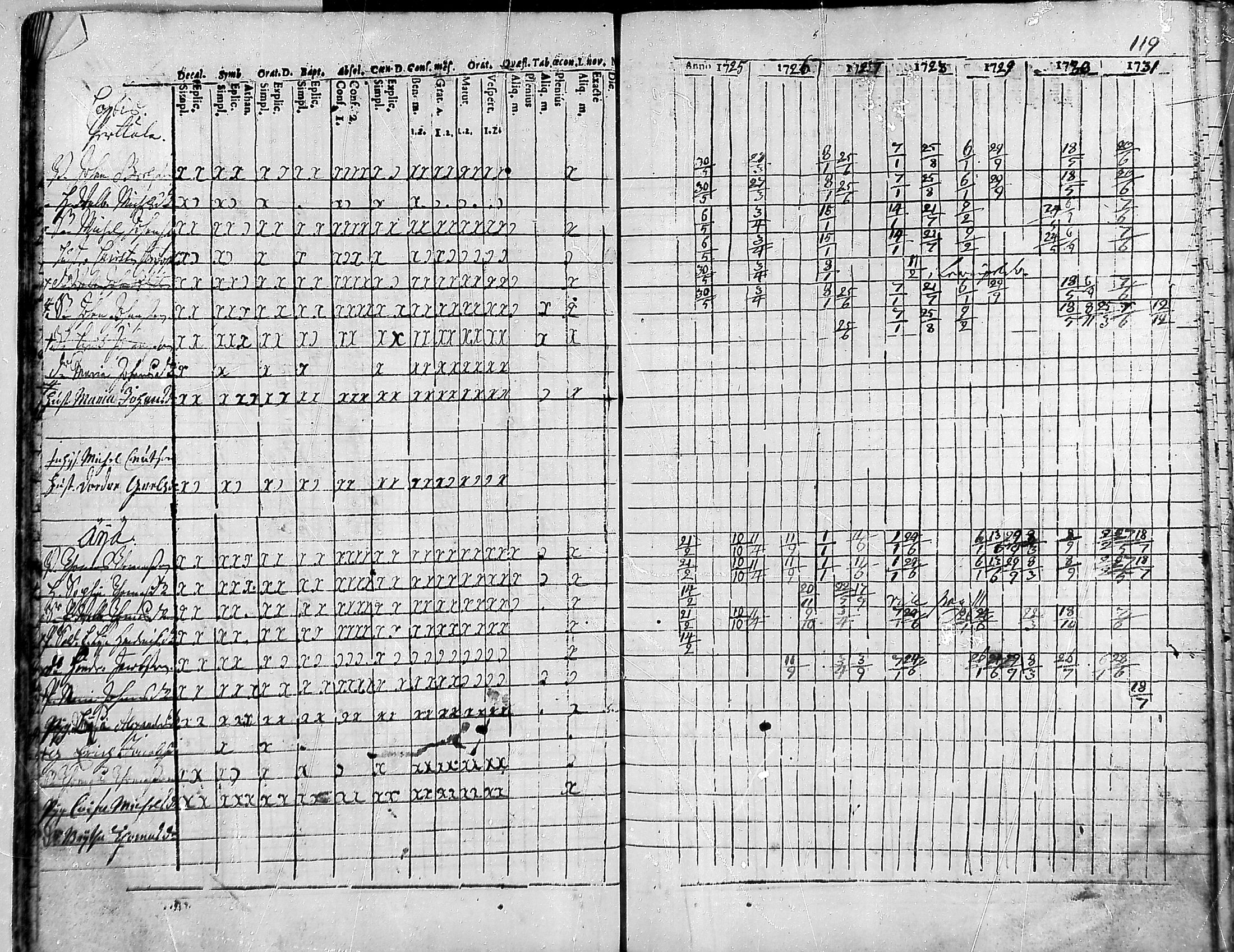 [ kuvat/120.jpg ]