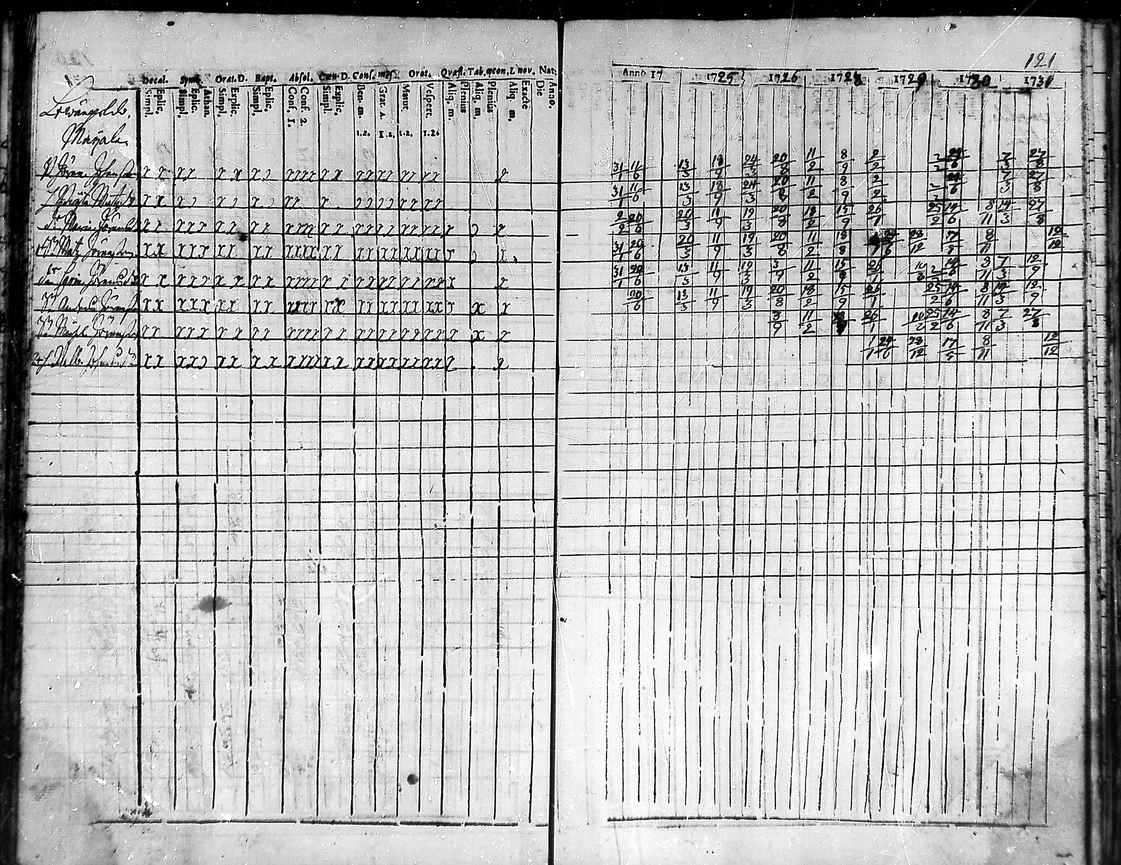 [ kuvat/122.jpg ]