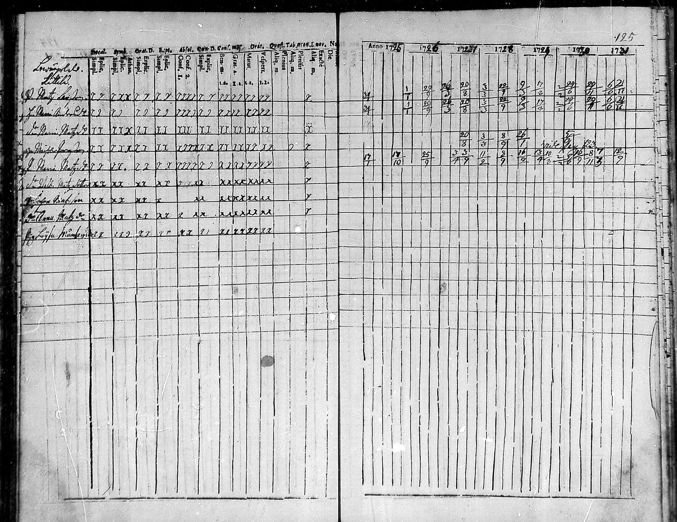 [ kuvat/126.jpg ]