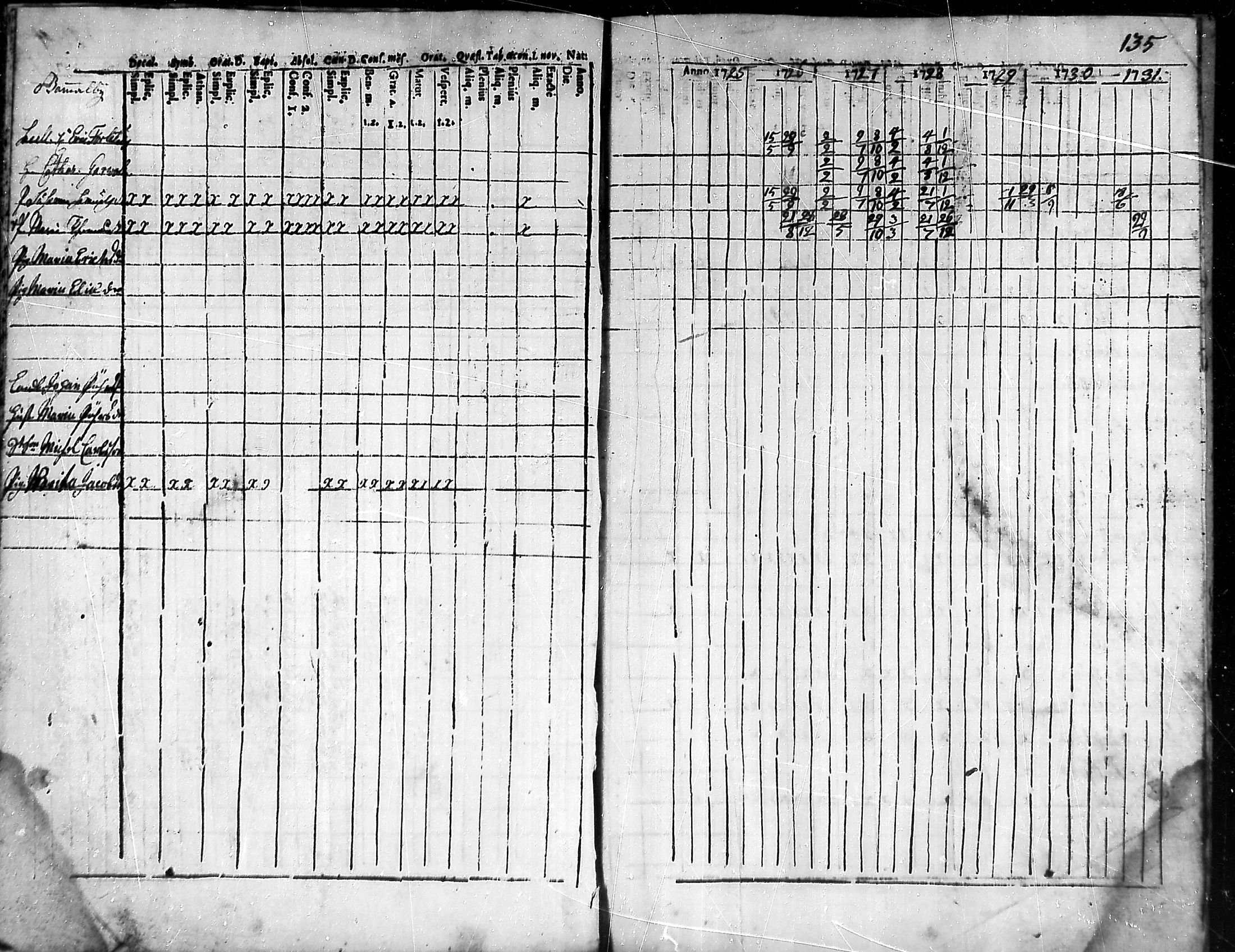 [ kuvat/136.jpg ]