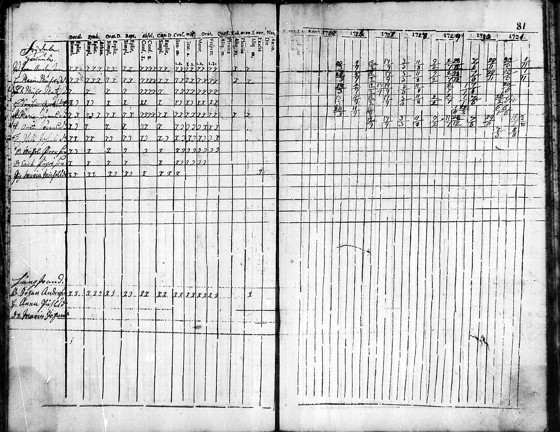 [ kuvat/82.jpg ]