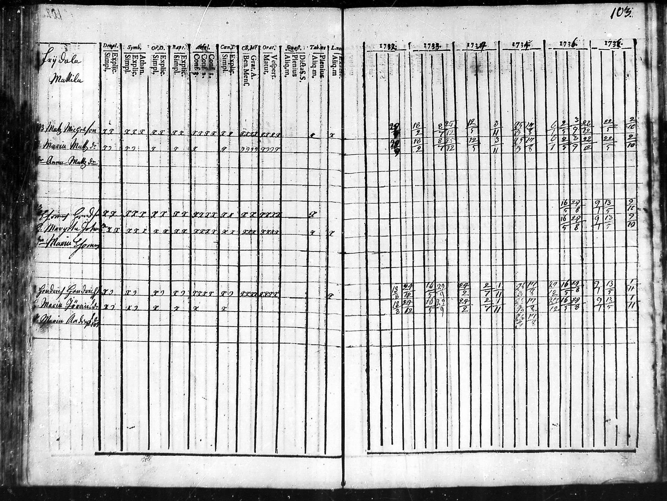 [ kuvat/103.jpg ]