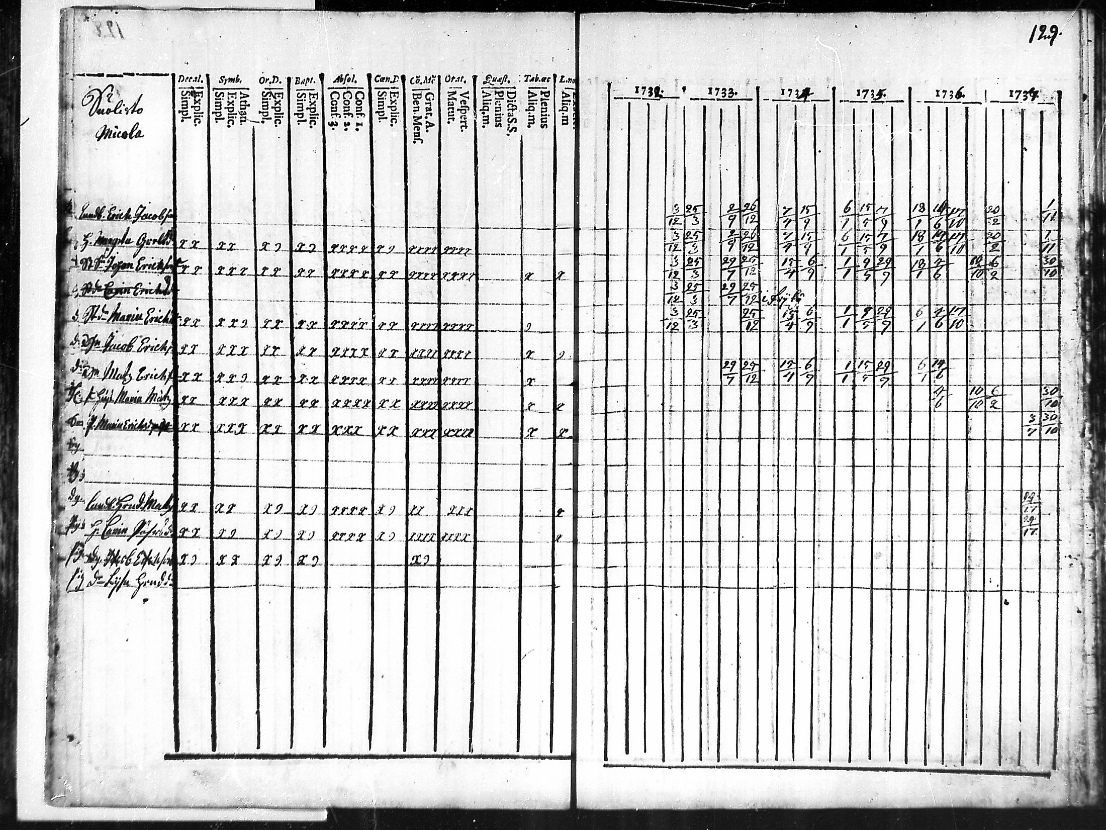 [ kuvat/129.jpg ]
