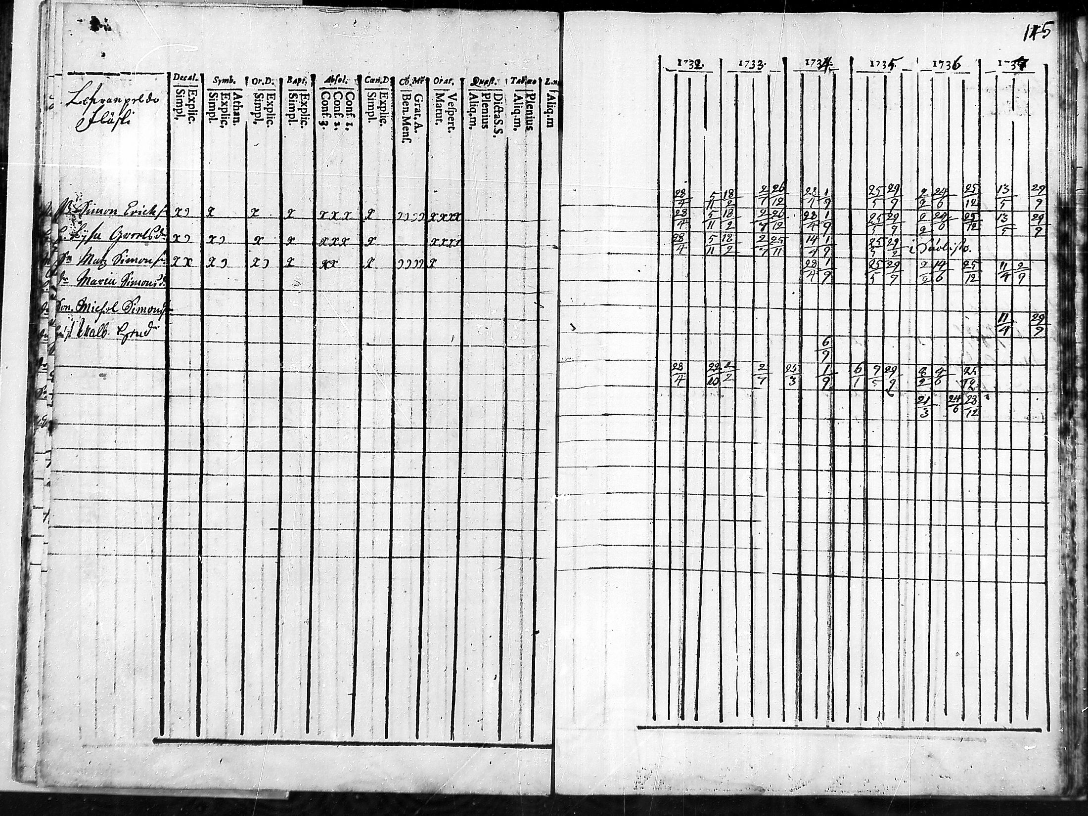 [ kuvat/145.jpg ]