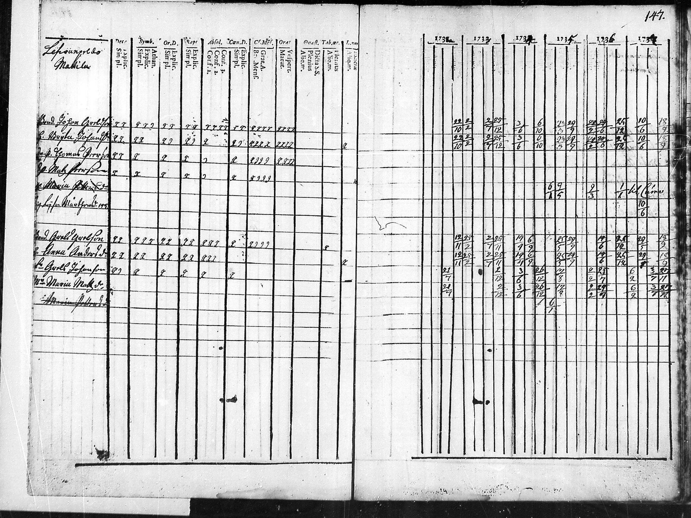 [ kuvat/147.jpg ]