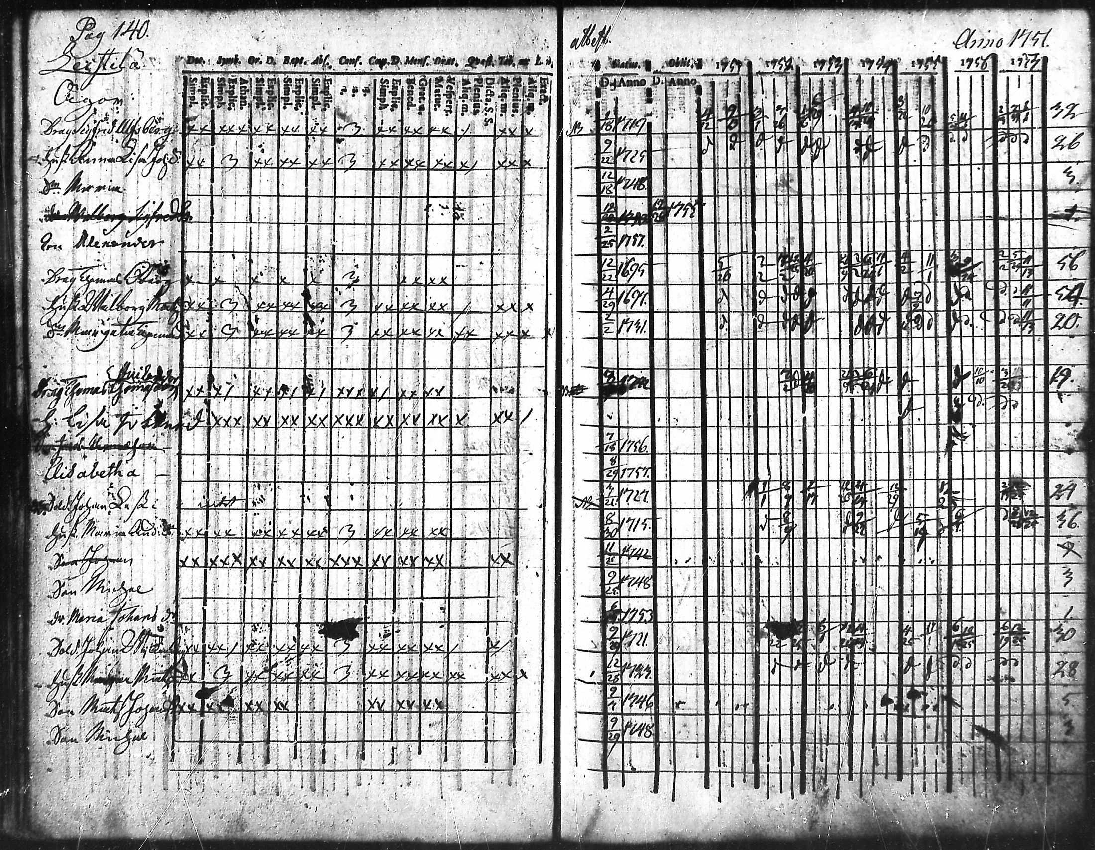 [ kuvat/140.jpg ]