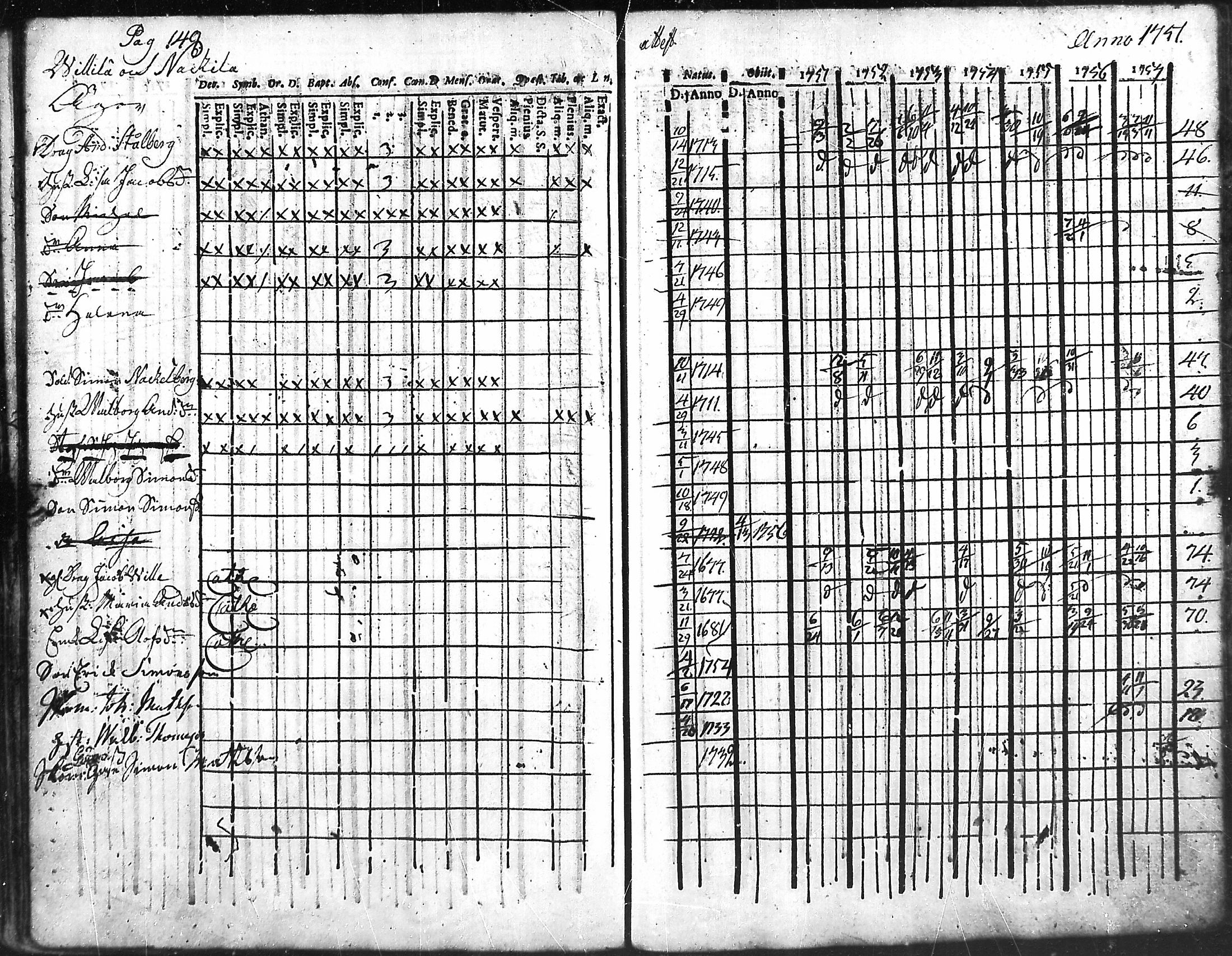 [ kuvat/149.jpg ]
