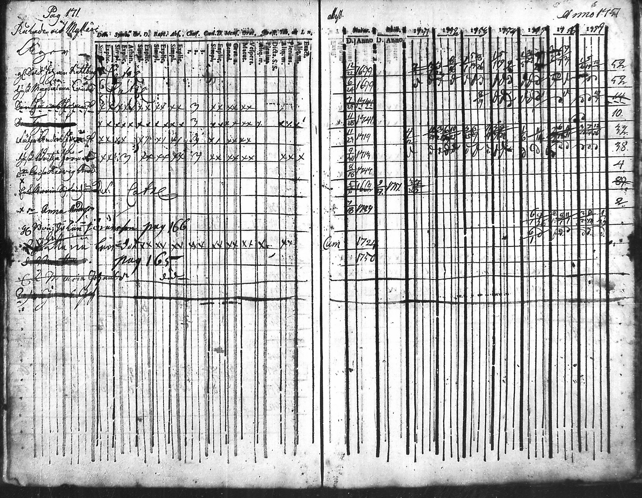 [ kuvat/170.jpg ]