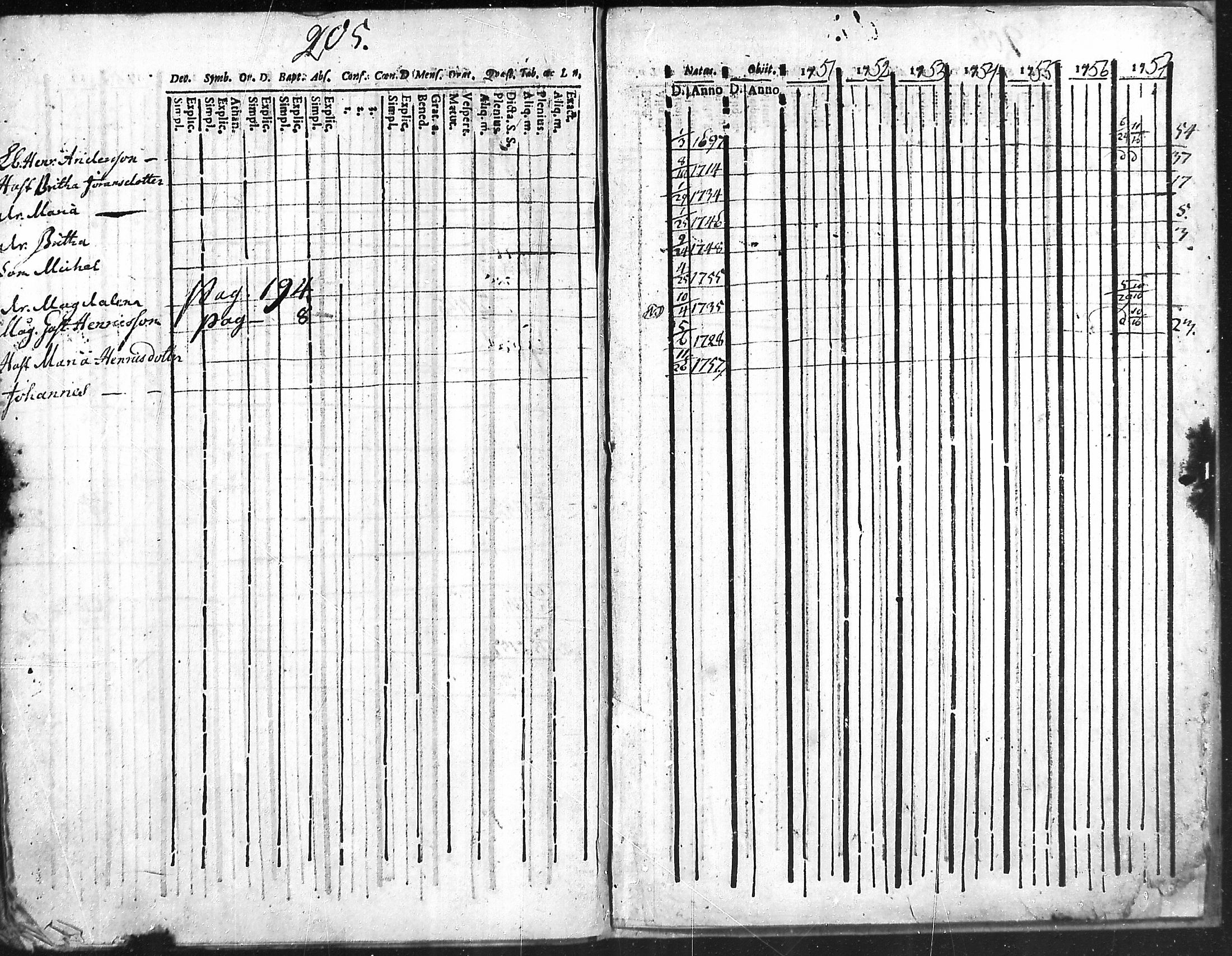 [ kuvat/203.jpg ]