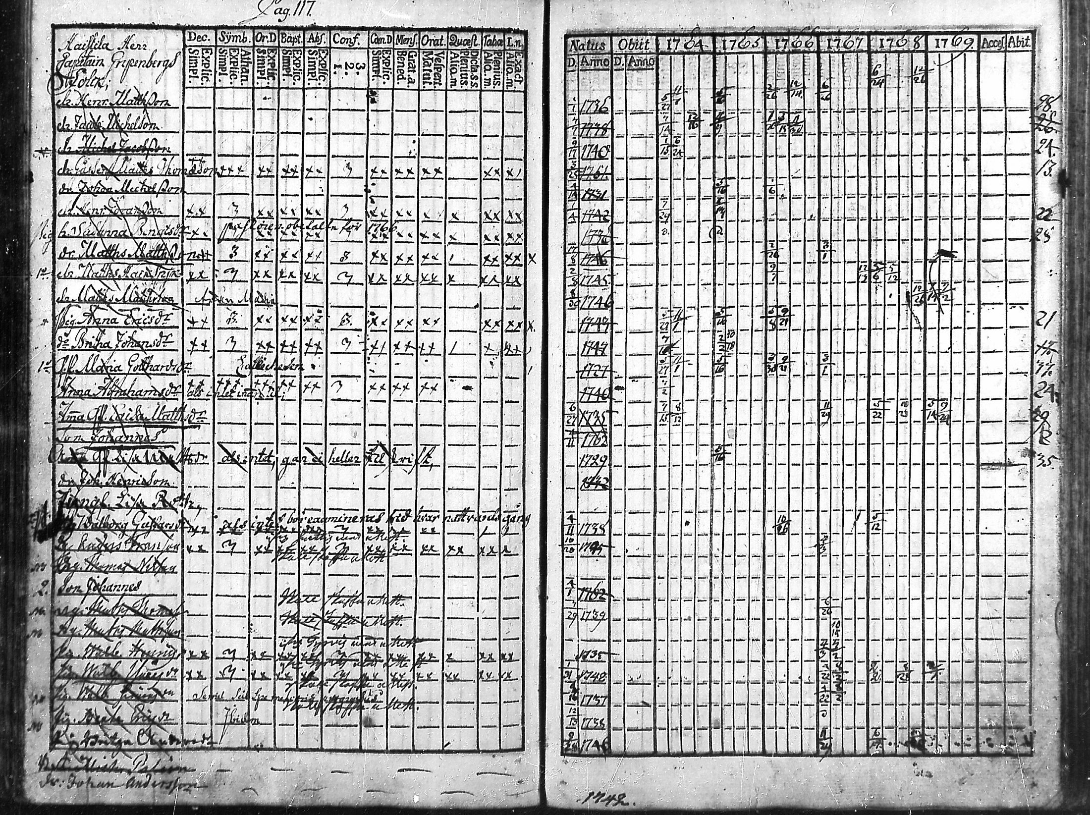 [ kuvat/118.jpg ]