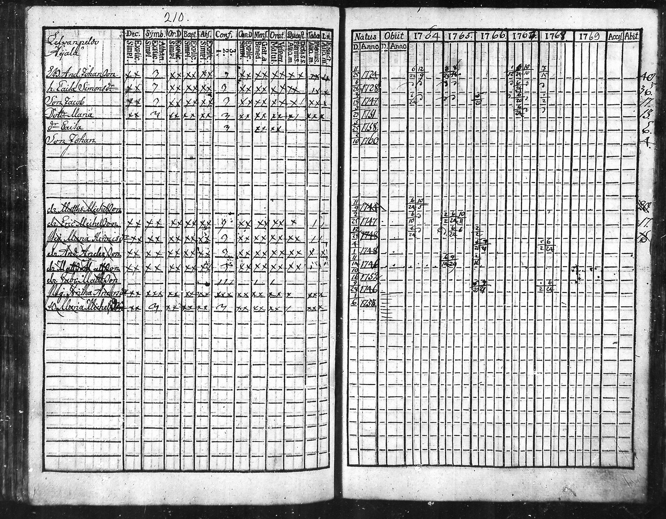[ kuvat/211.jpg ]