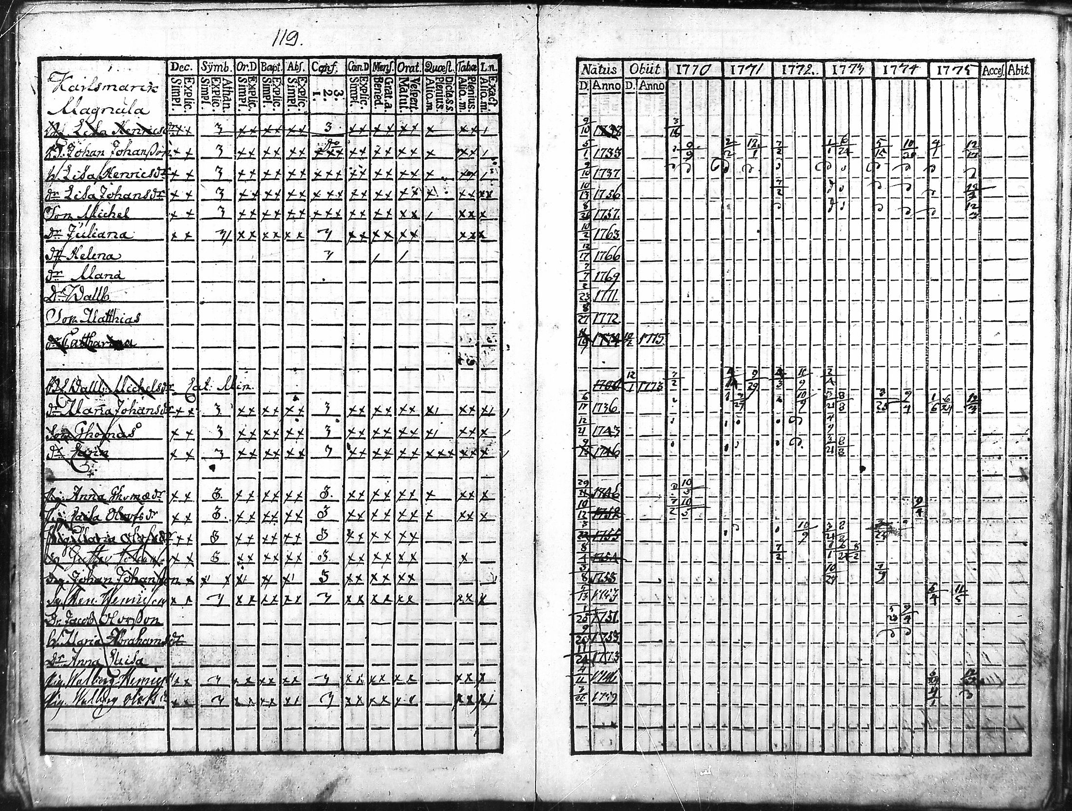 [ kuvat/116.jpg ]