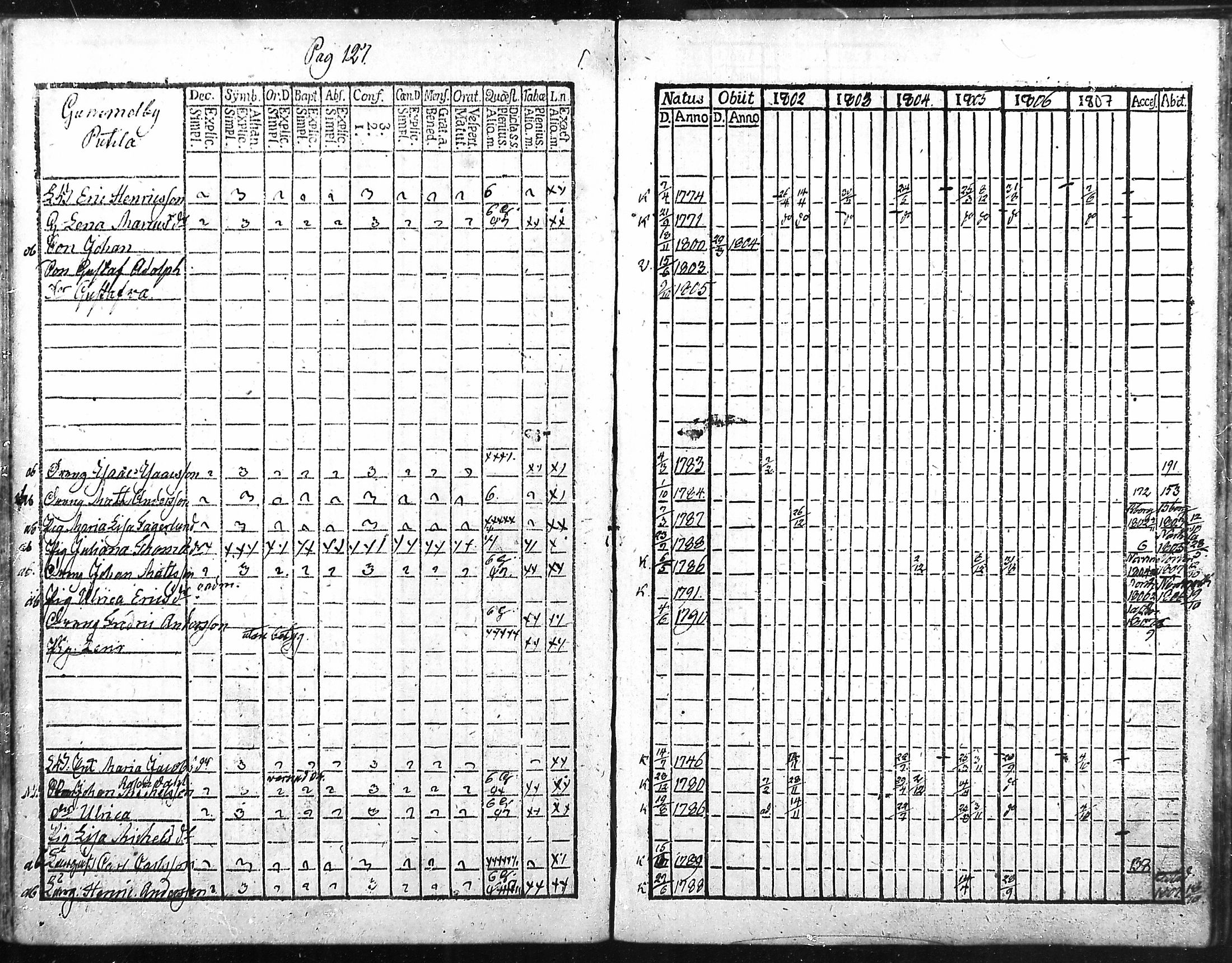 [ kuvat/122.jpg ]