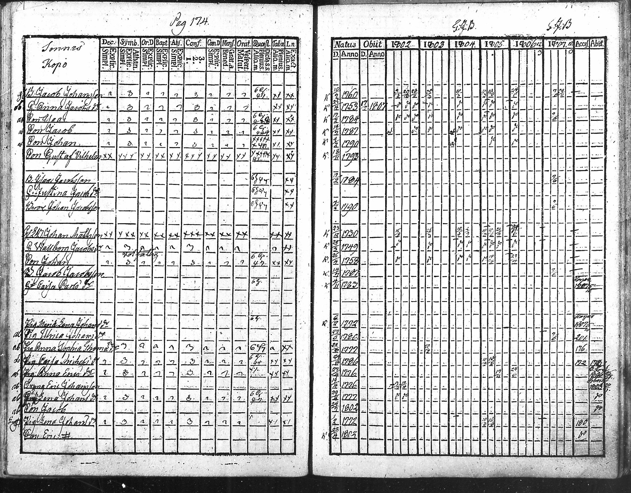 [ kuvat/168.jpg ]