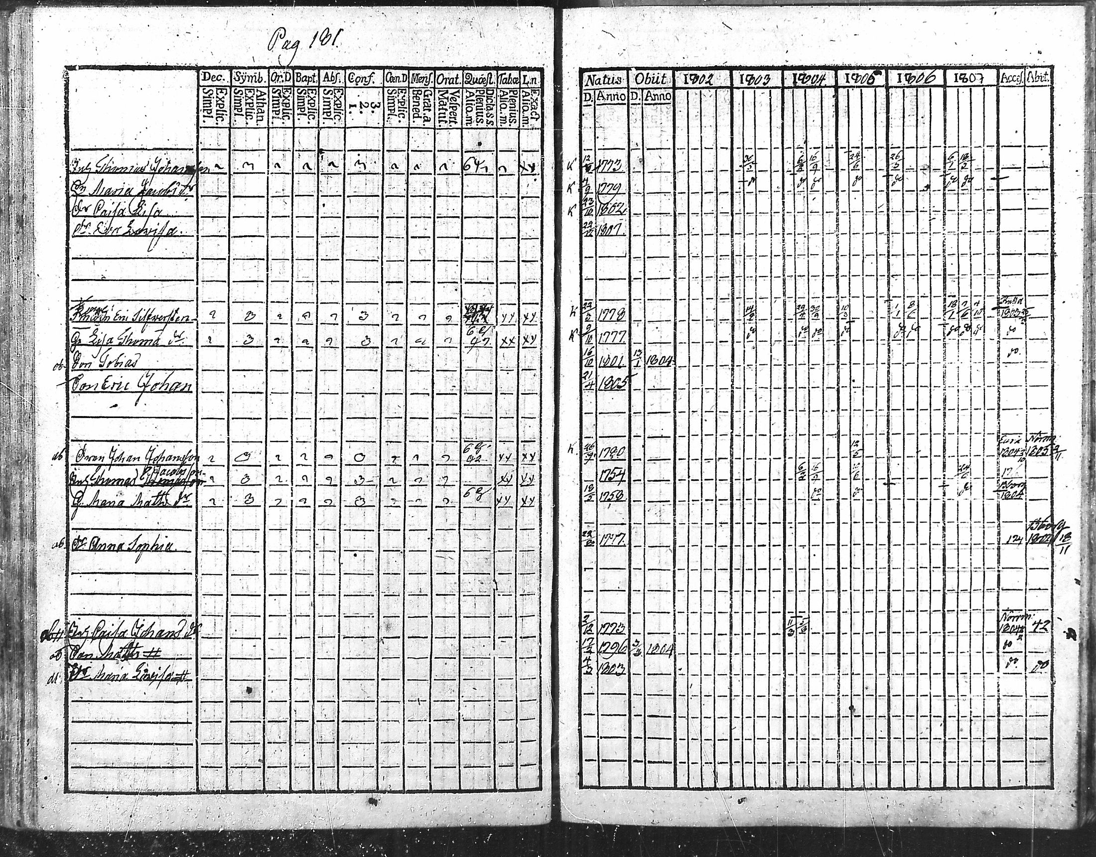 [ kuvat/175.jpg ]