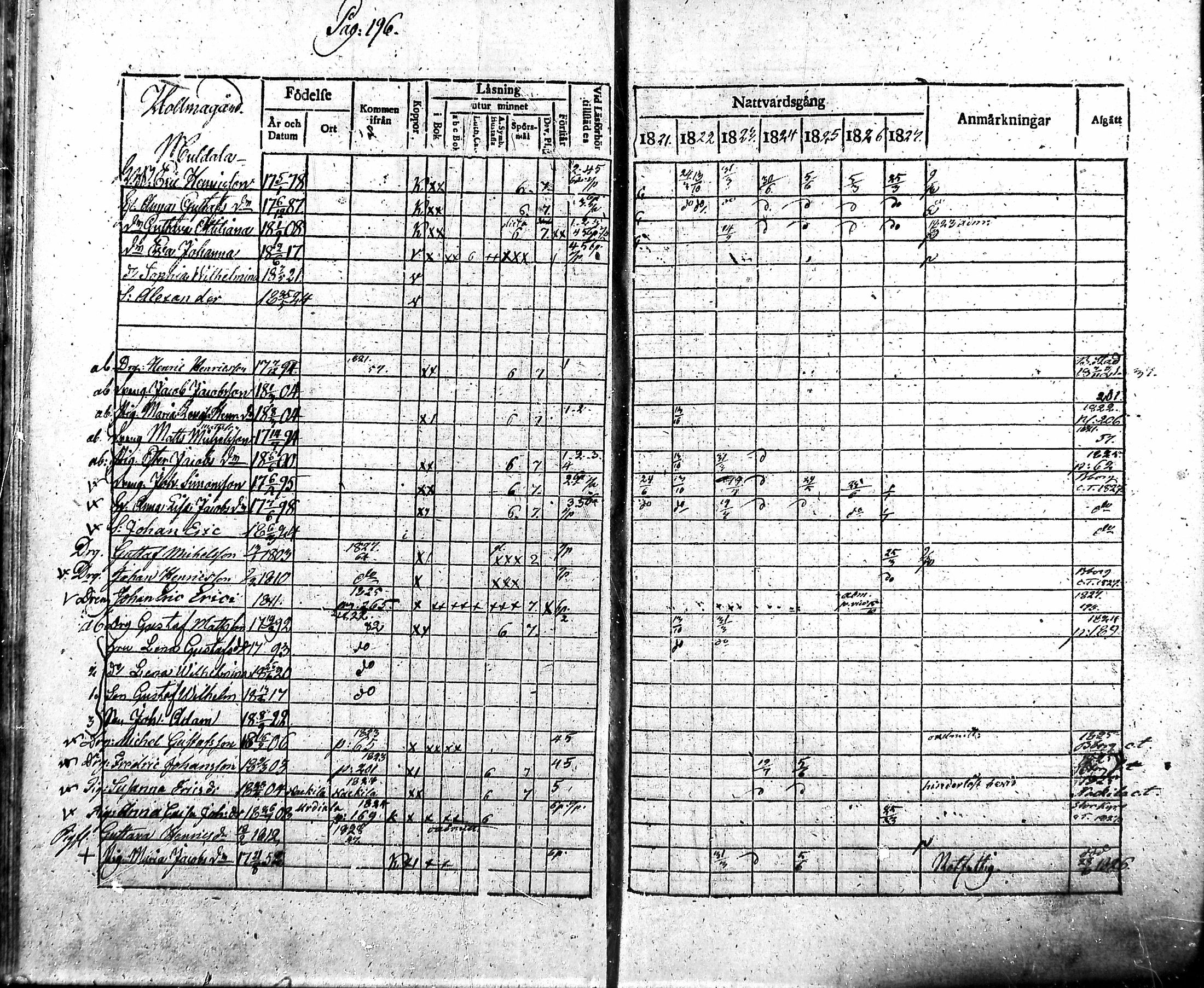 [ kuvat/182.jpg ]