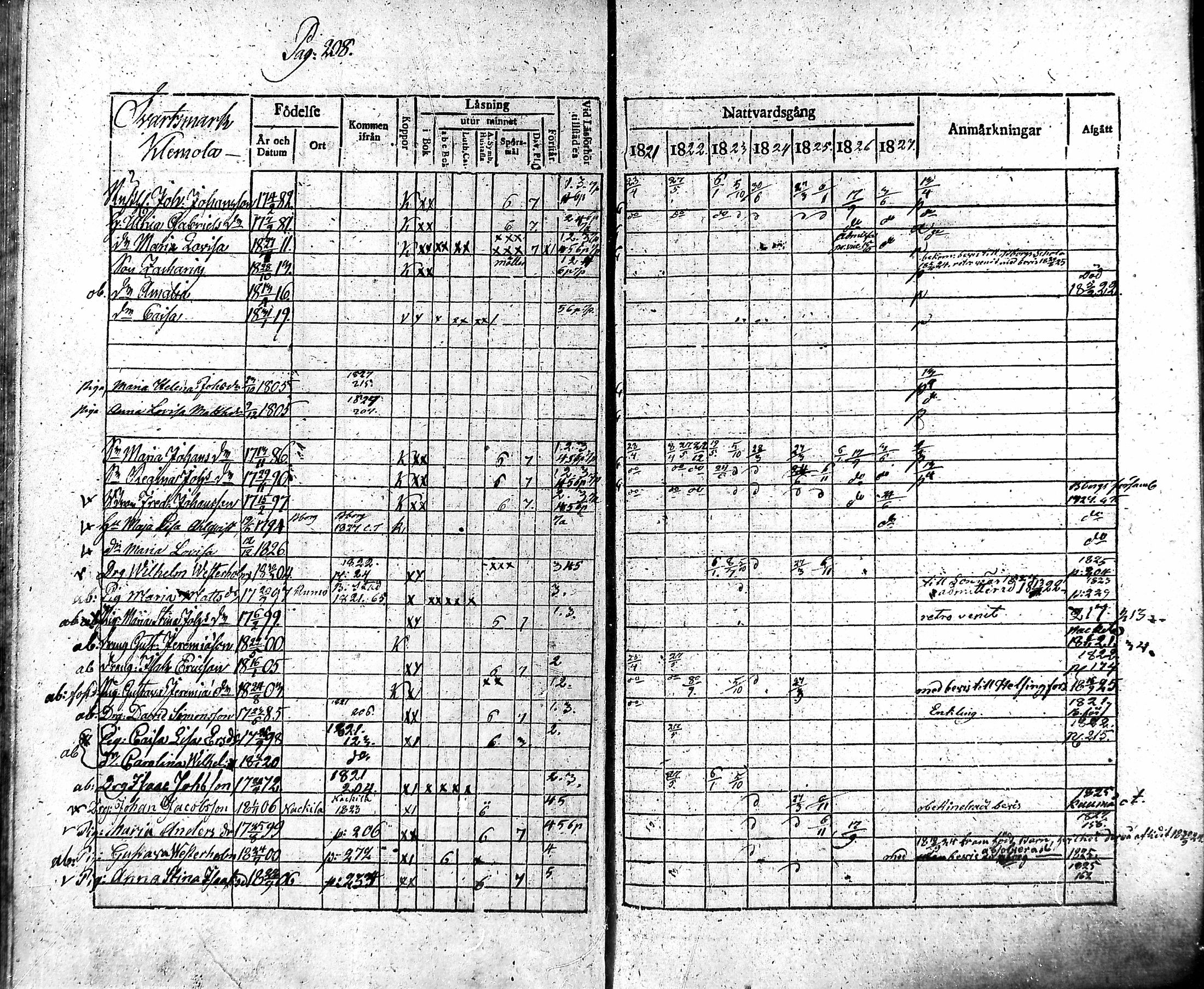 [ kuvat/193.jpg ]