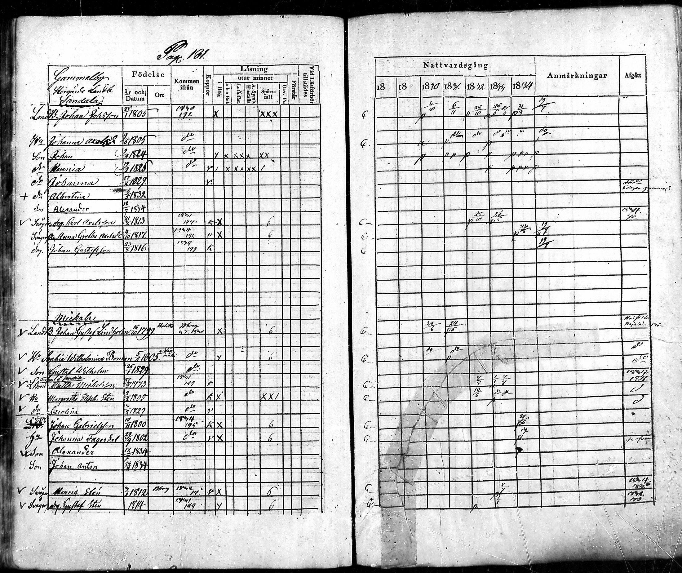 [ kuvat/168.jpg ]
