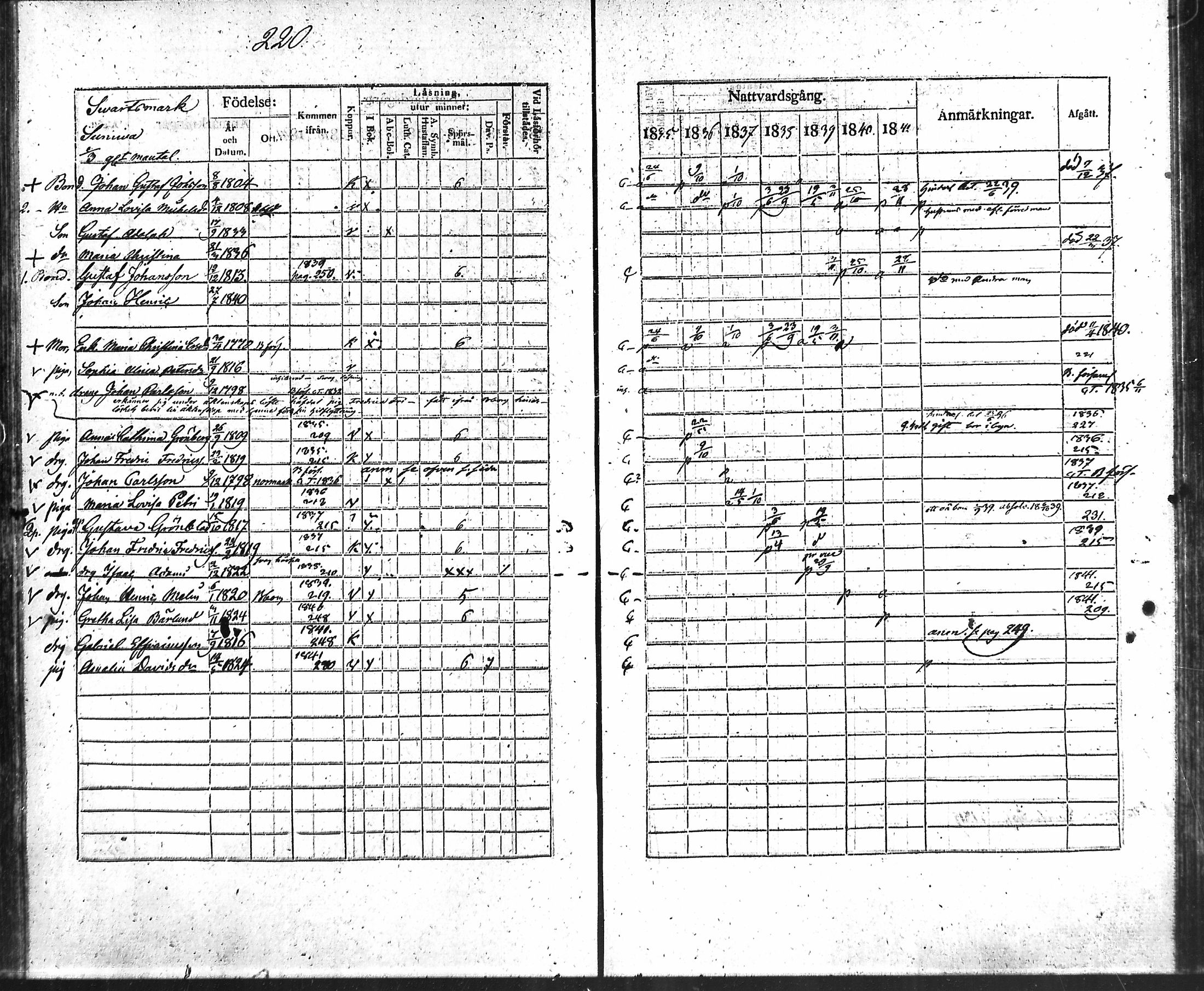 [ kuvat/196.jpg ]