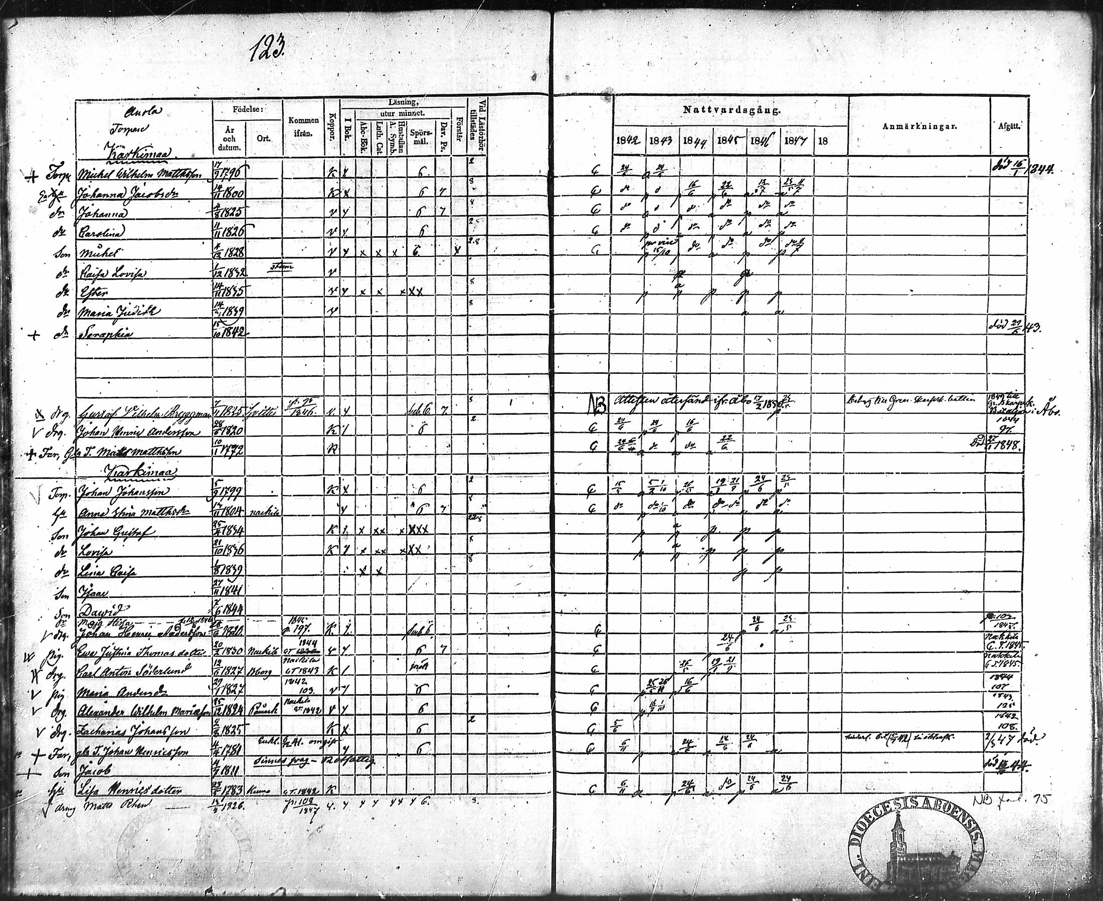 [ kuvat/117.jpg ]