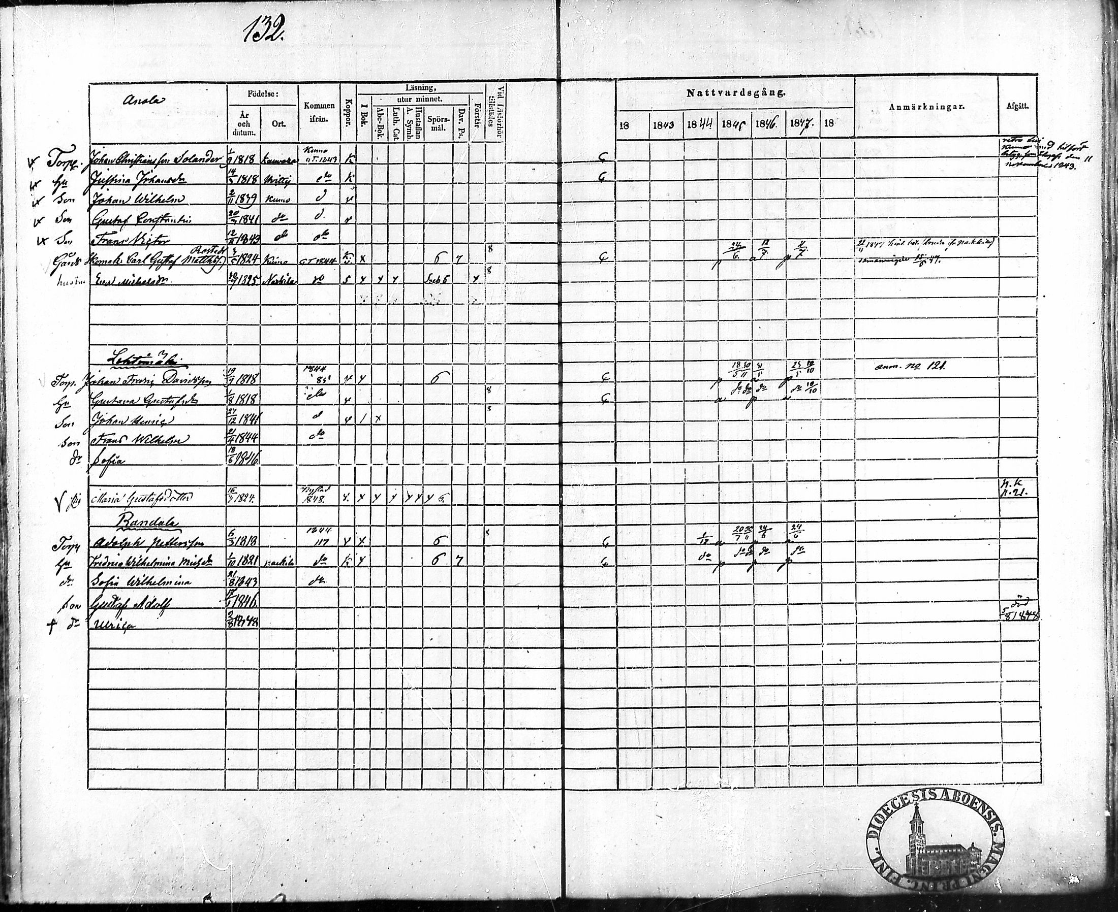 [ kuvat/126.jpg ]