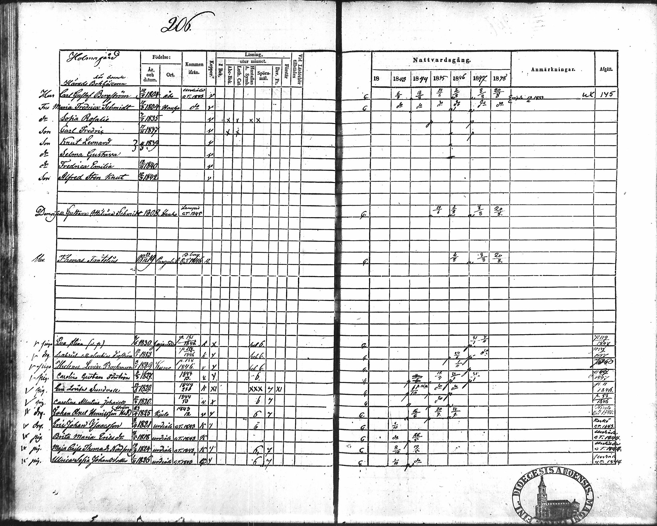 [ kuvat/196.jpg ]