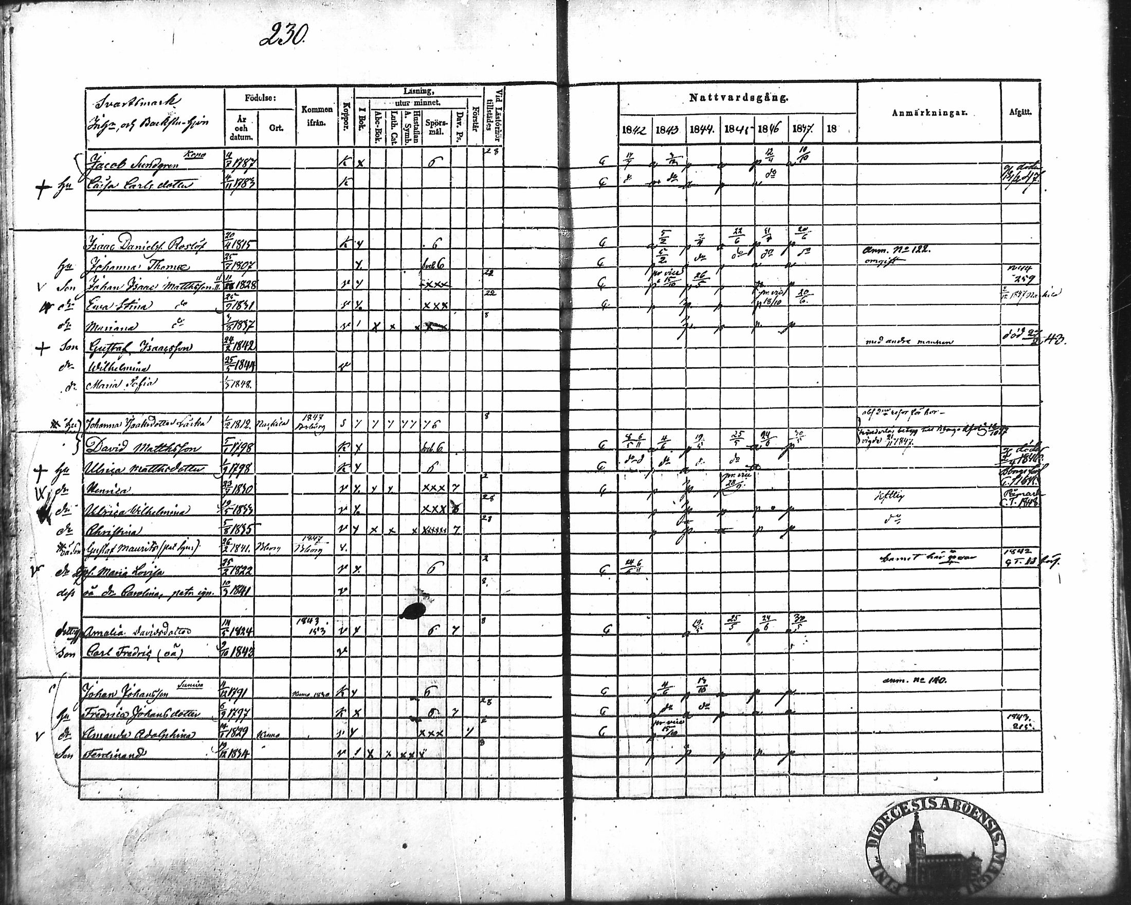 [ kuvat/219.jpg ]