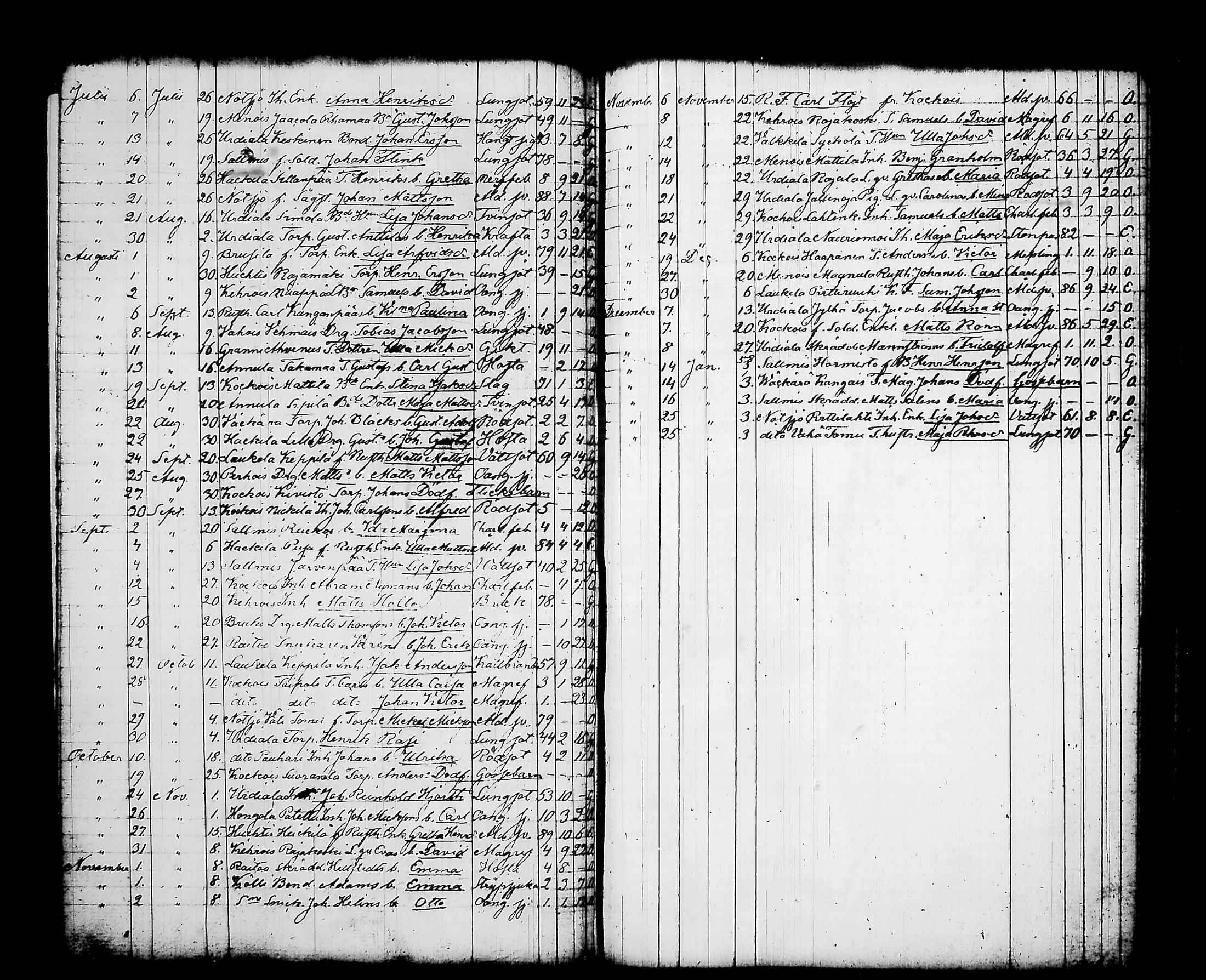 [ kuvat/103.jpg ]
