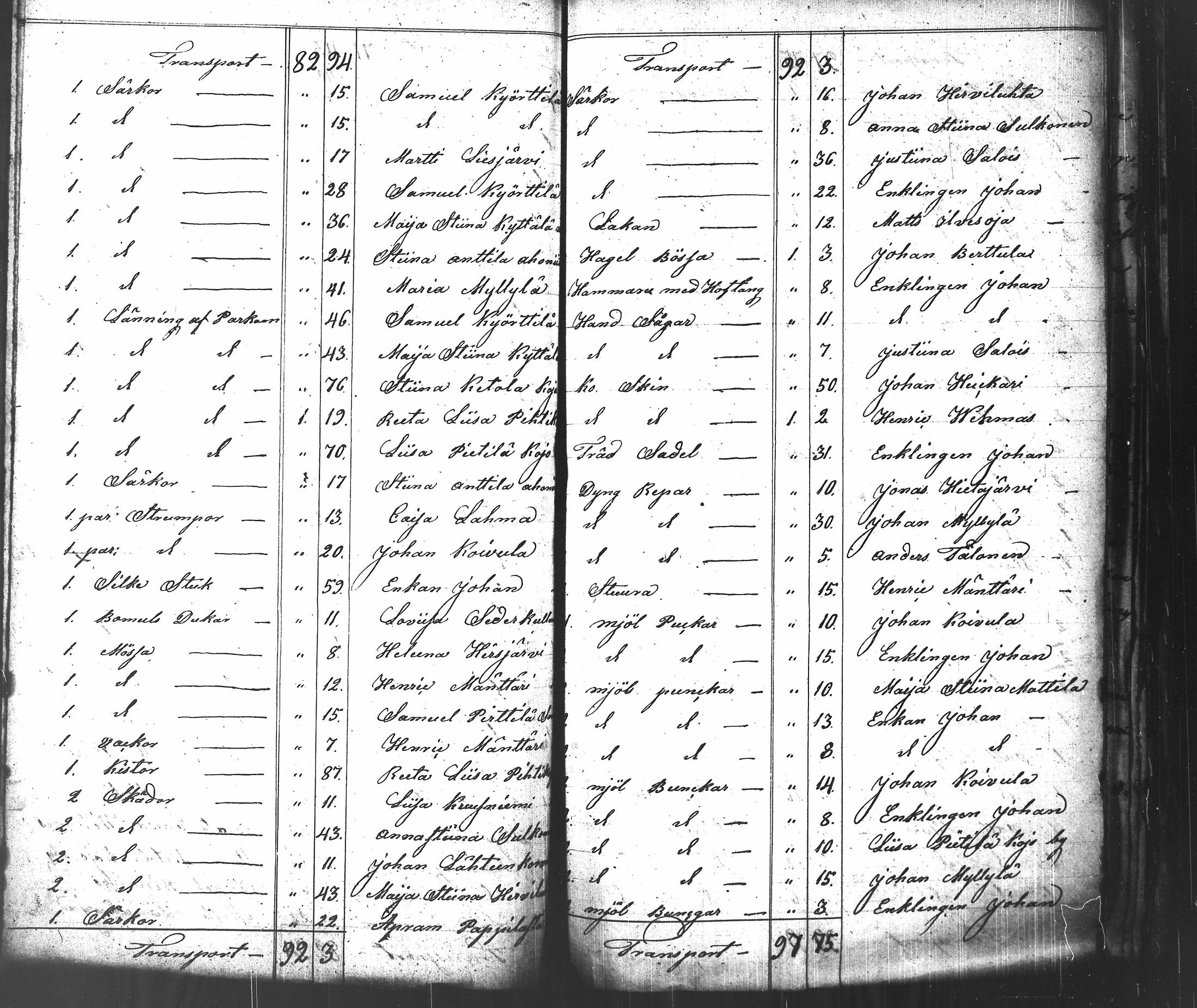 [ kuvat/238.jpg ]