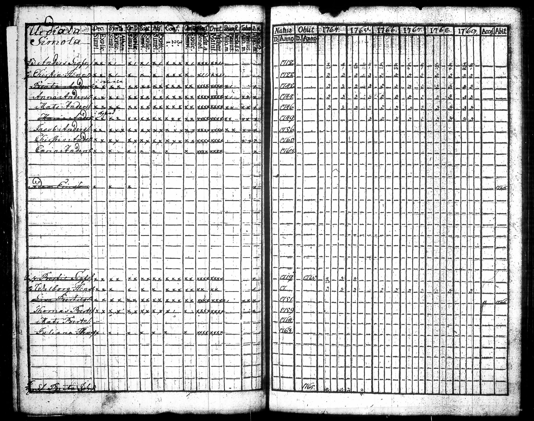 [ kuvat/114.jpg ]