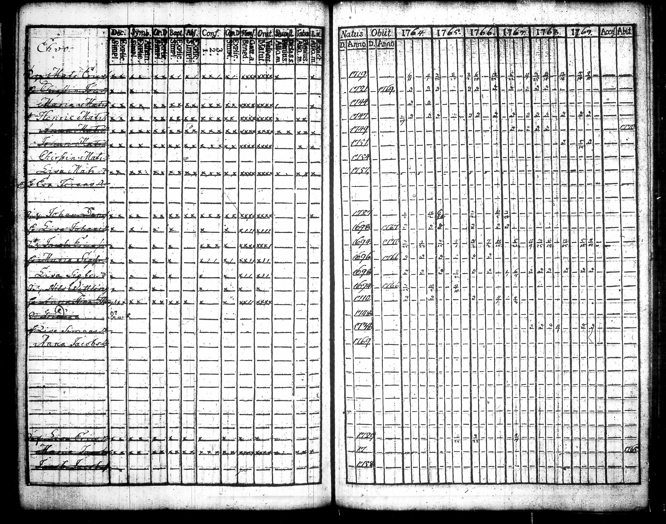 [ kuvat/149.jpg ]