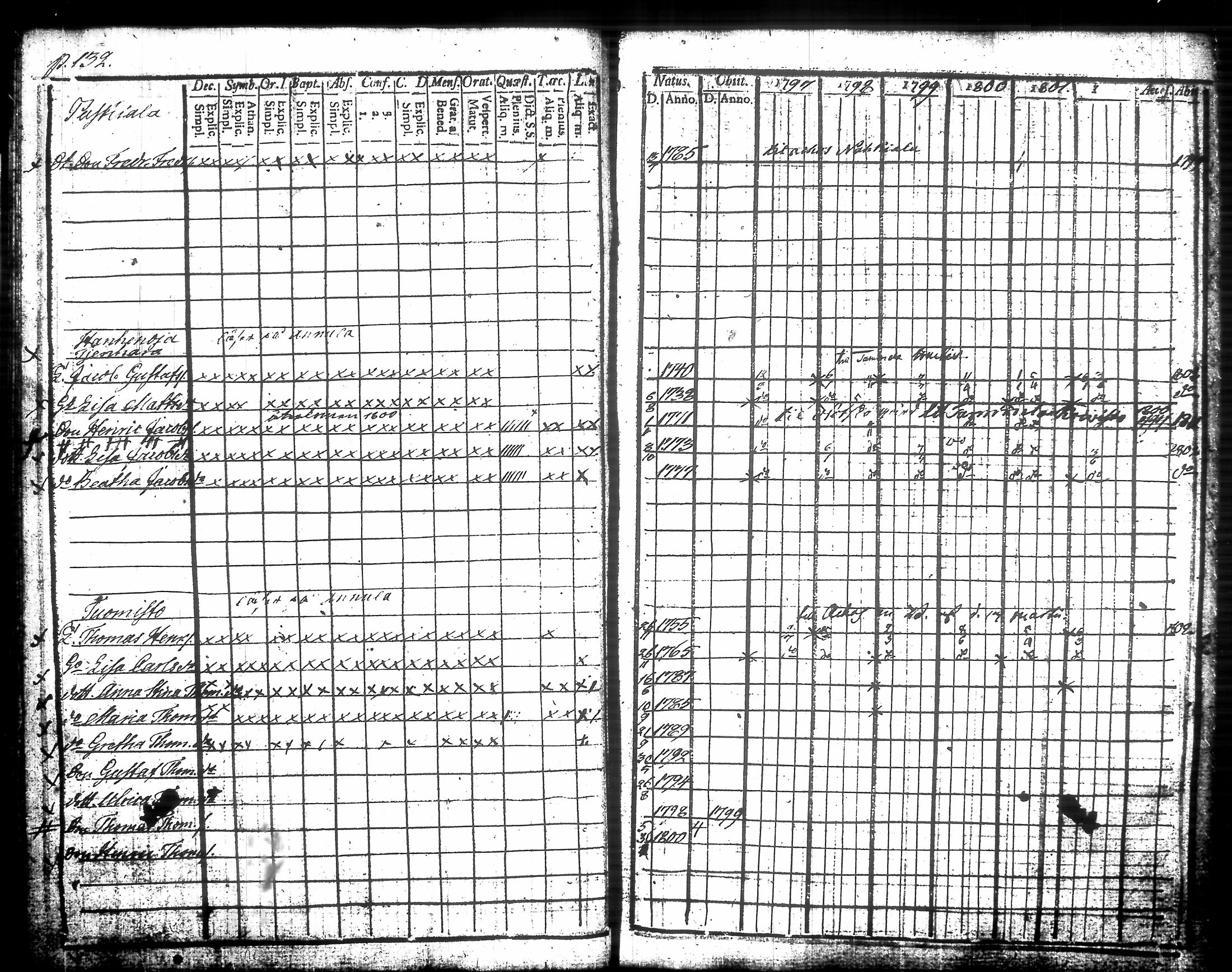 [ kuvat/156.jpg ]