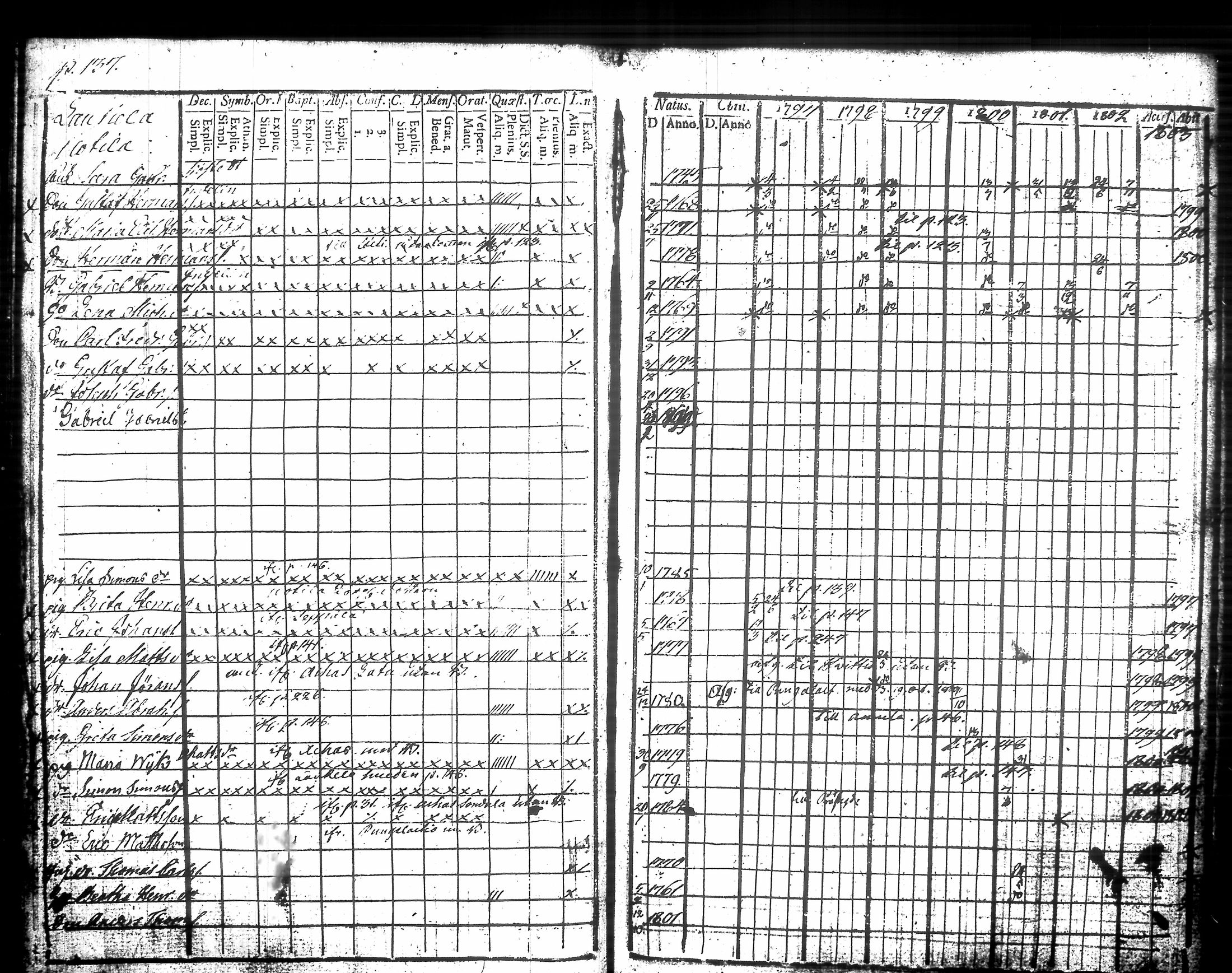 [ kuvat/162.jpg ]